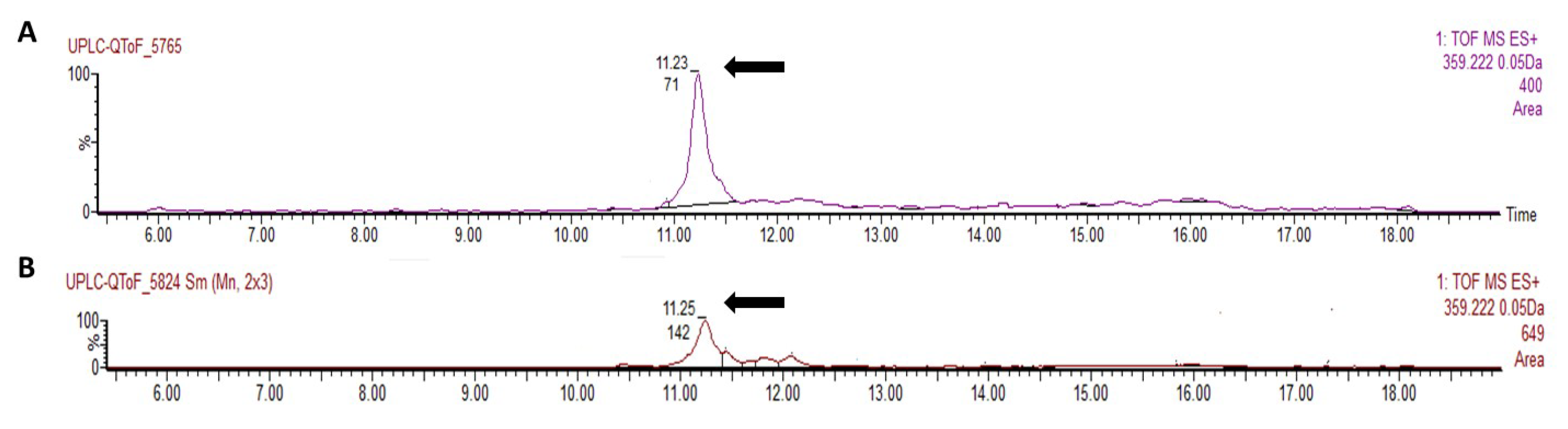 Microorganisms 13 00423 g001