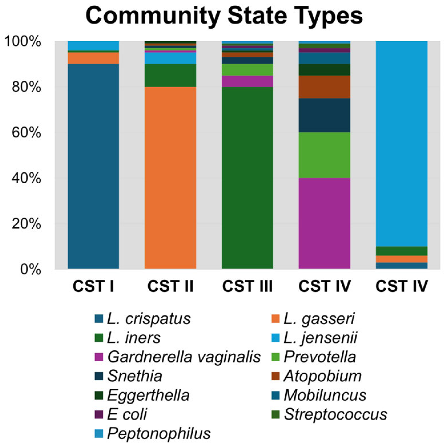 Microorganisms 13 00431 g001 Microorganisms 13 00431 g001