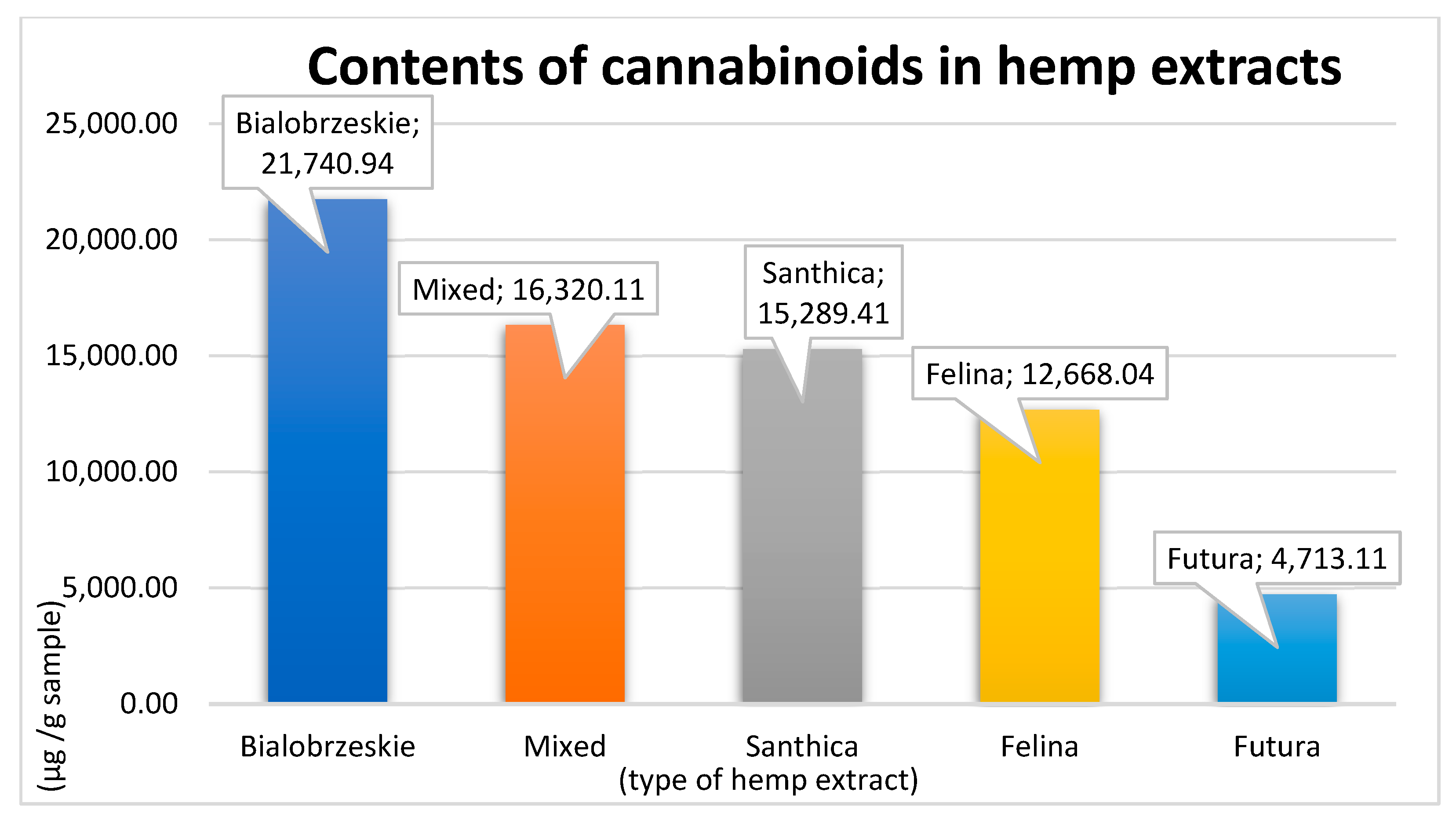 Microorganisms 13 00432 g001