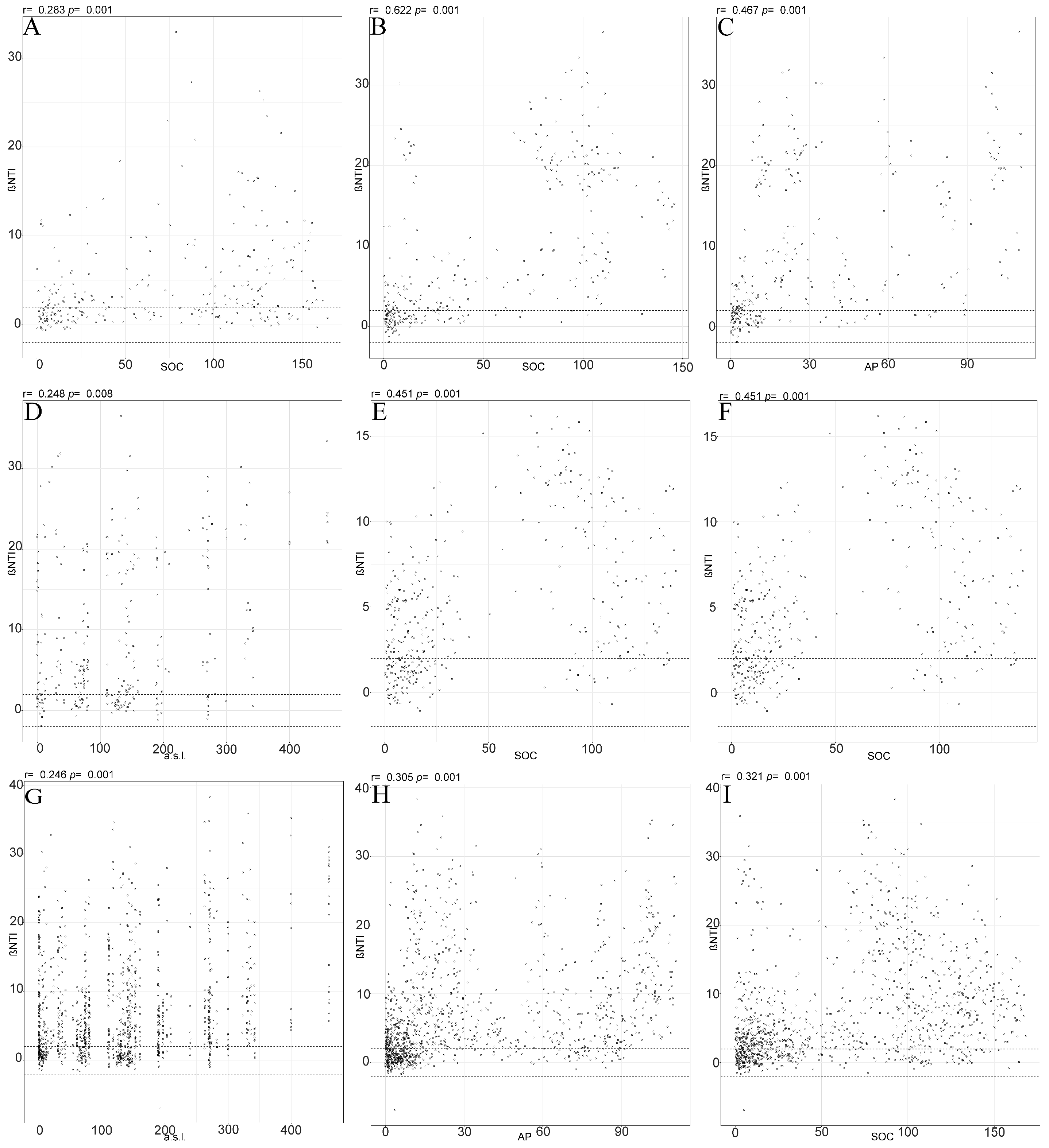 Microorganisms 13 00446 g005