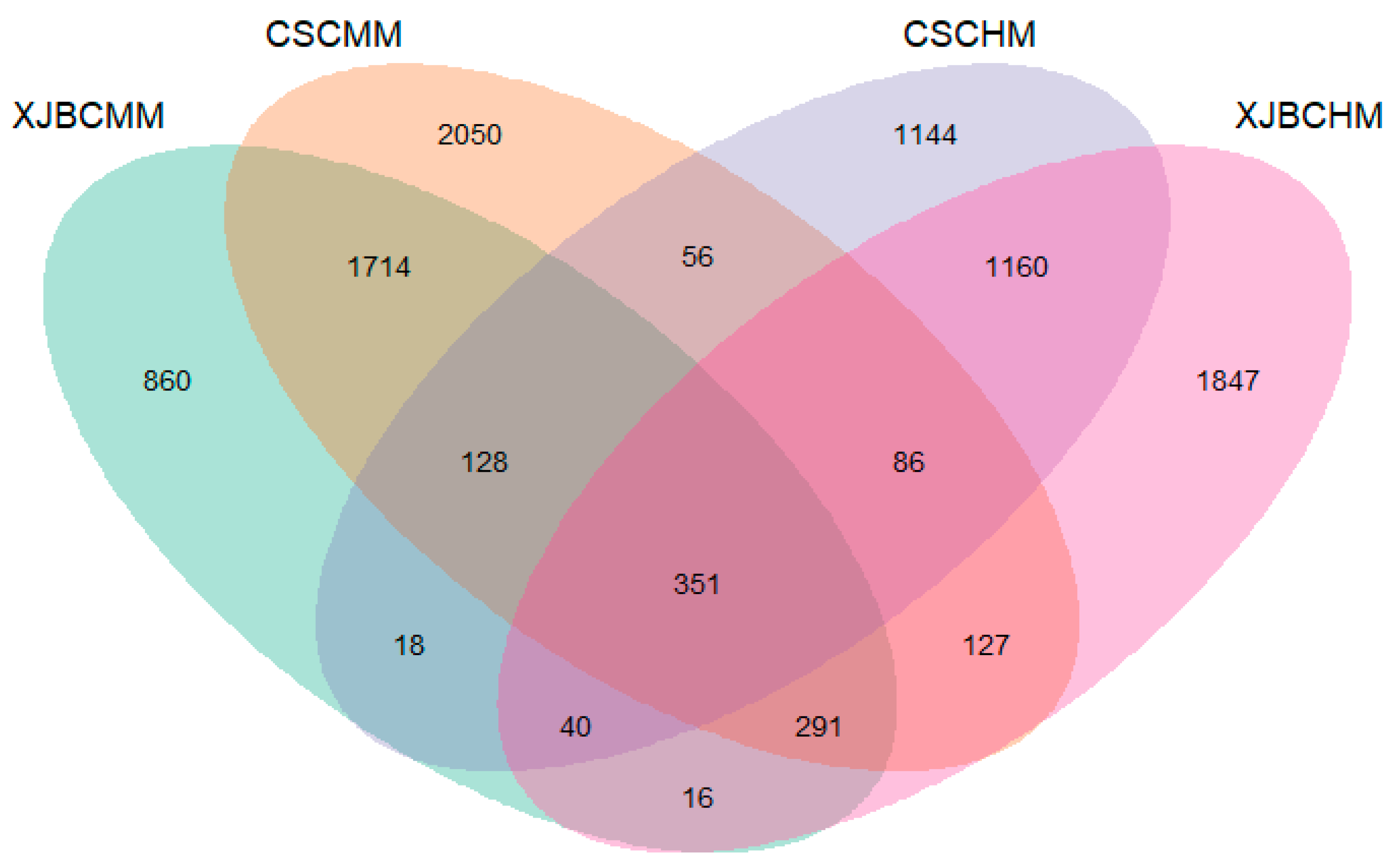 Microorganisms 13 00448 g011