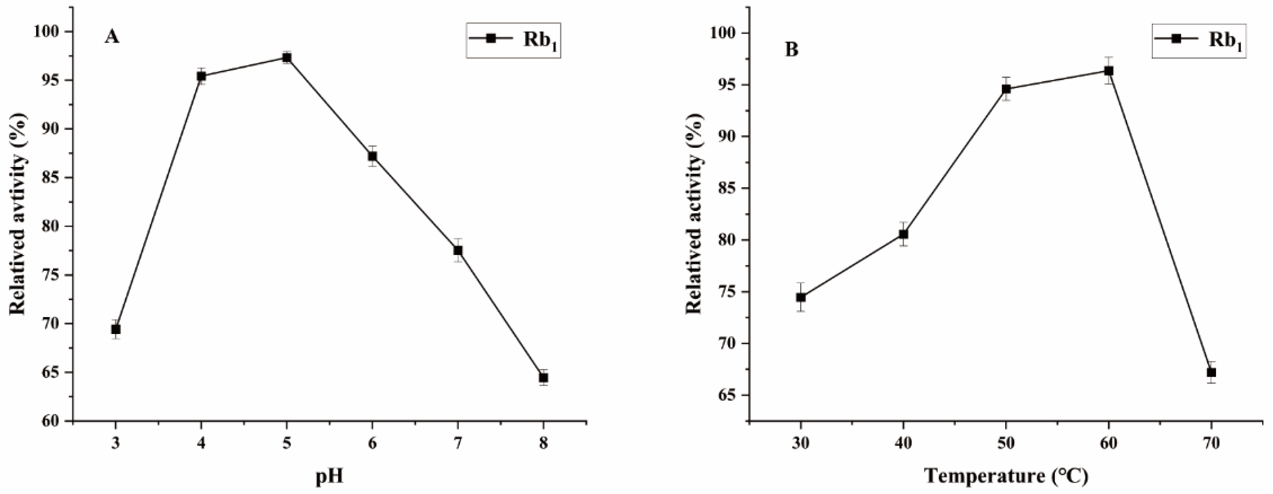 Microorganisms 13 00495 g004 Microorganisms 13 00495 g004