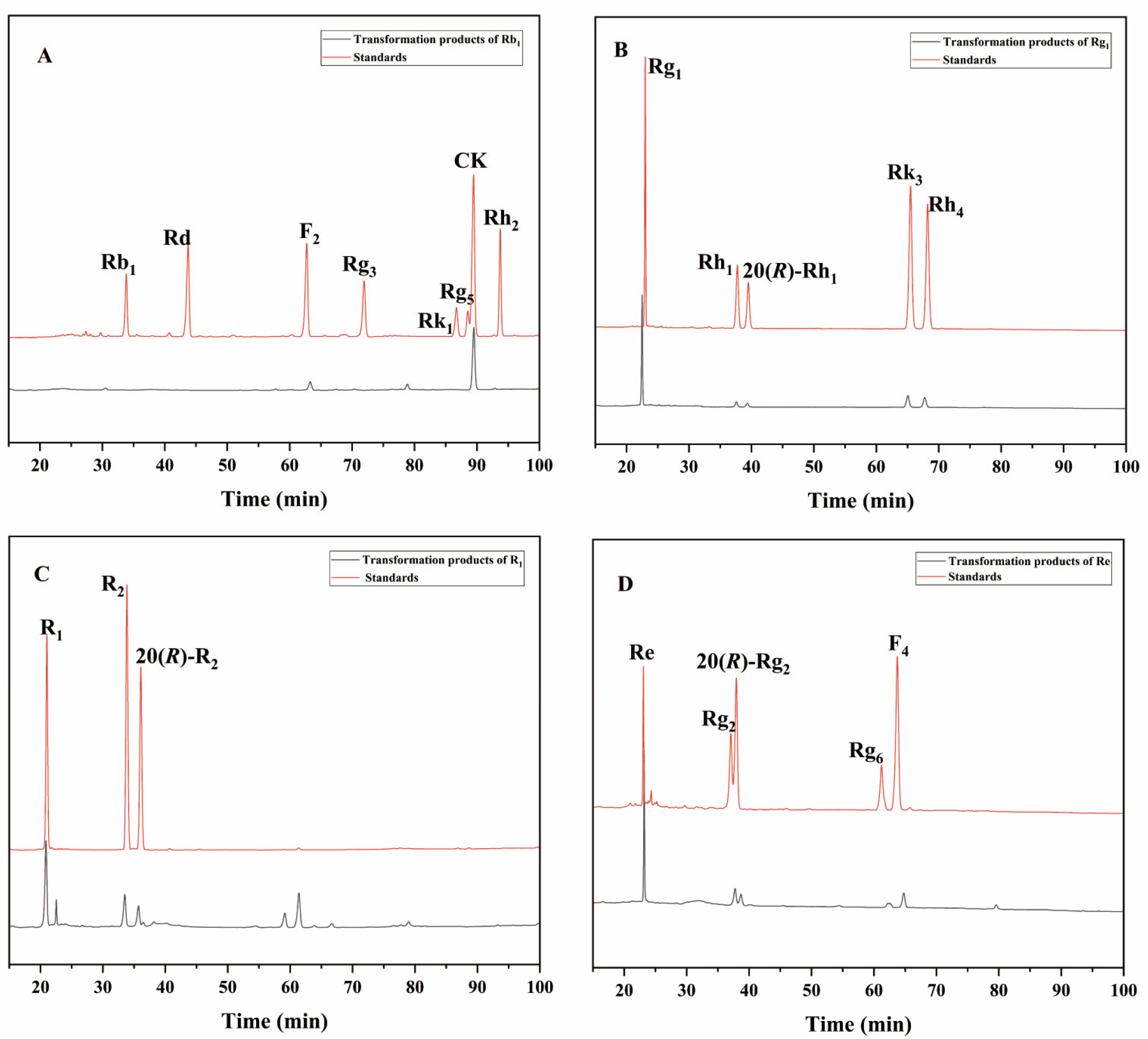 Microorganisms 13 00495 g007 Microorganisms 13 00495 g007