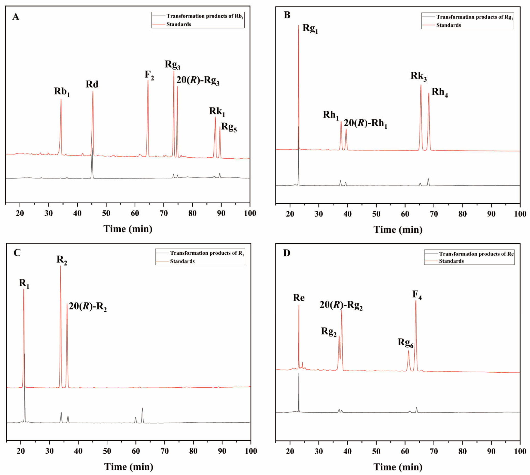 Microorganisms 13 00495 g008 Microorganisms 13 00495 g008