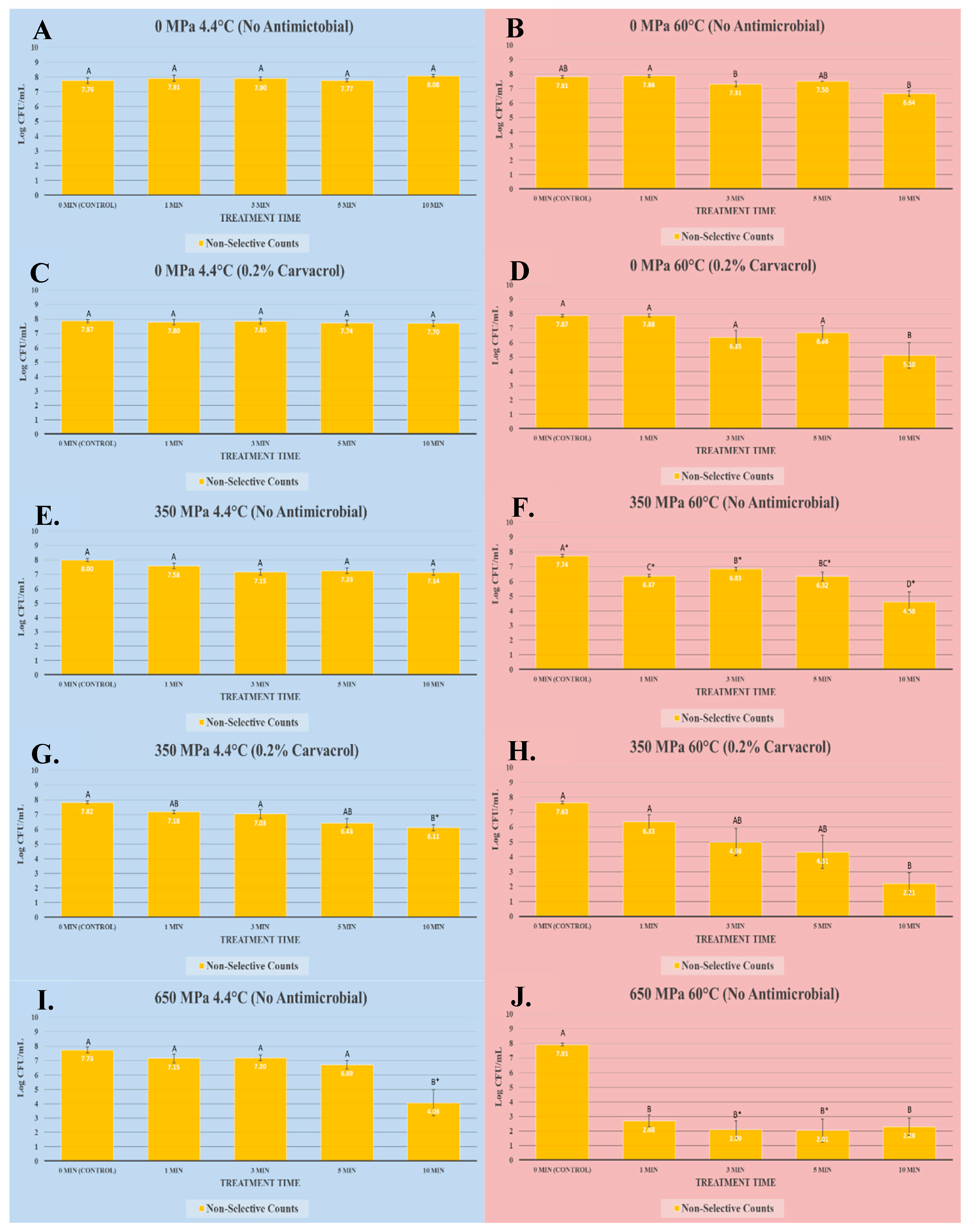 Microorganisms 13 00498 g001