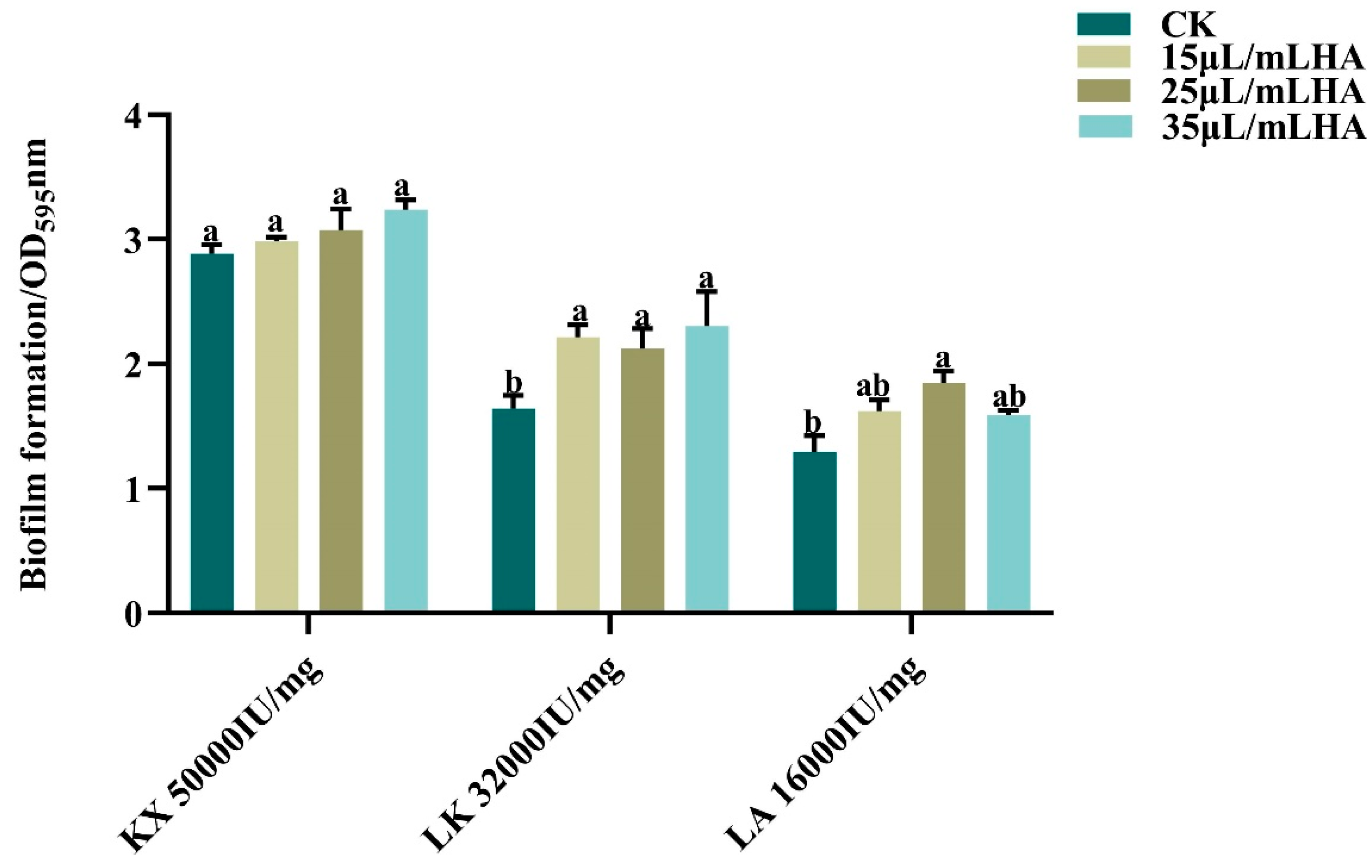 Microorganisms 13 00499 g0a6