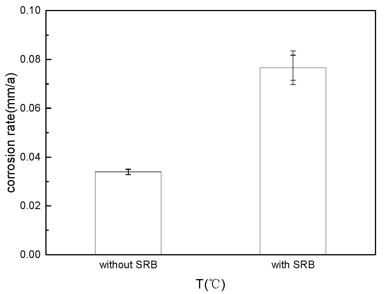 Microorganisms 13 00500 g005