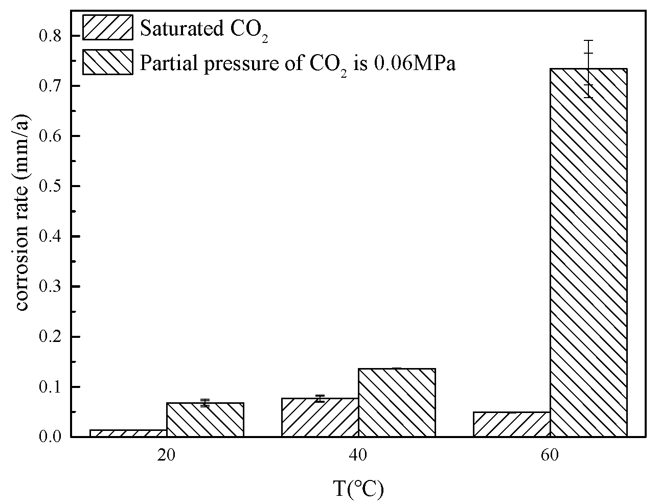 Microorganisms 13 00500 g010