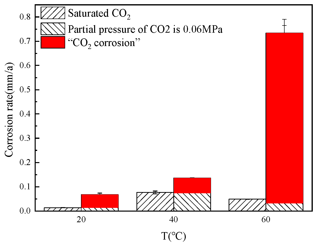 Microorganisms 13 00500 g011