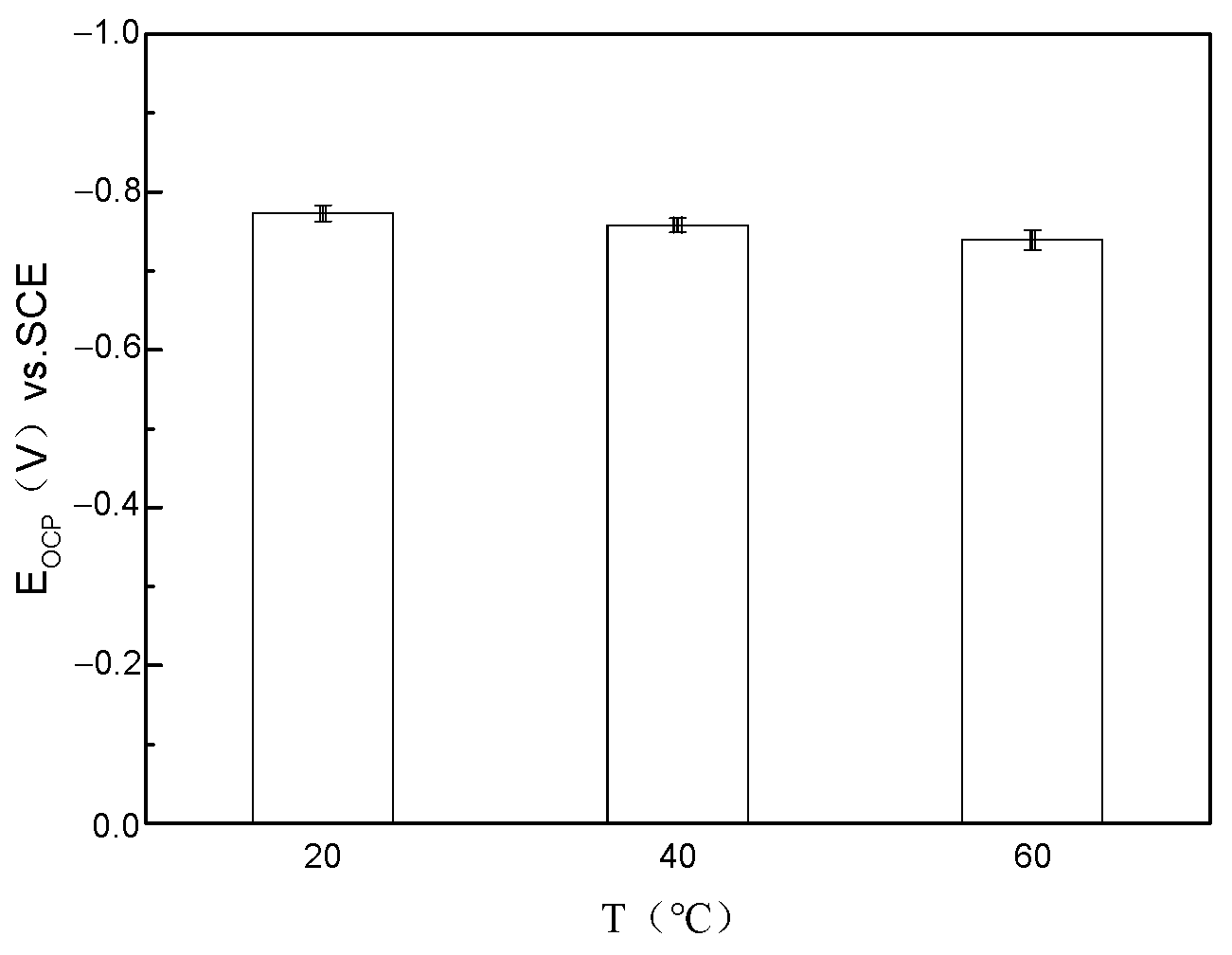 Microorganisms 13 00500 g018