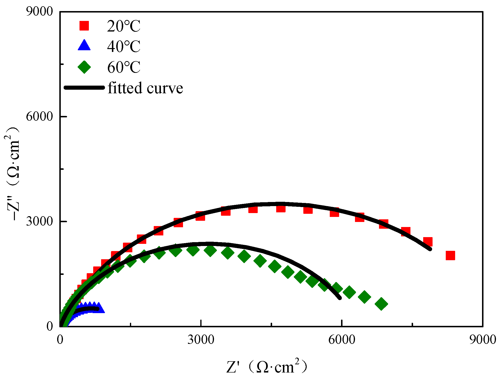 Microorganisms 13 00500 g019