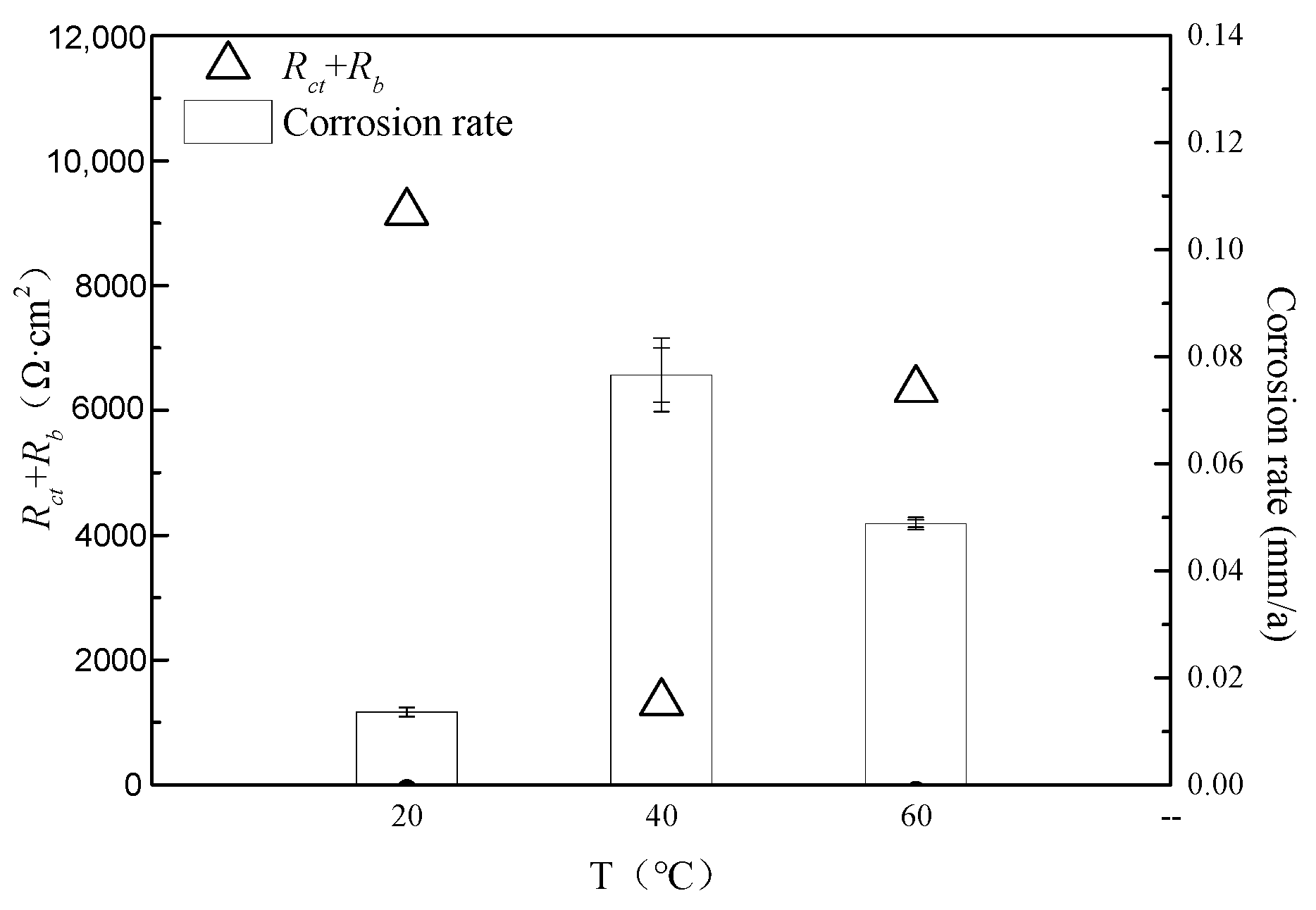 Microorganisms 13 00500 g021