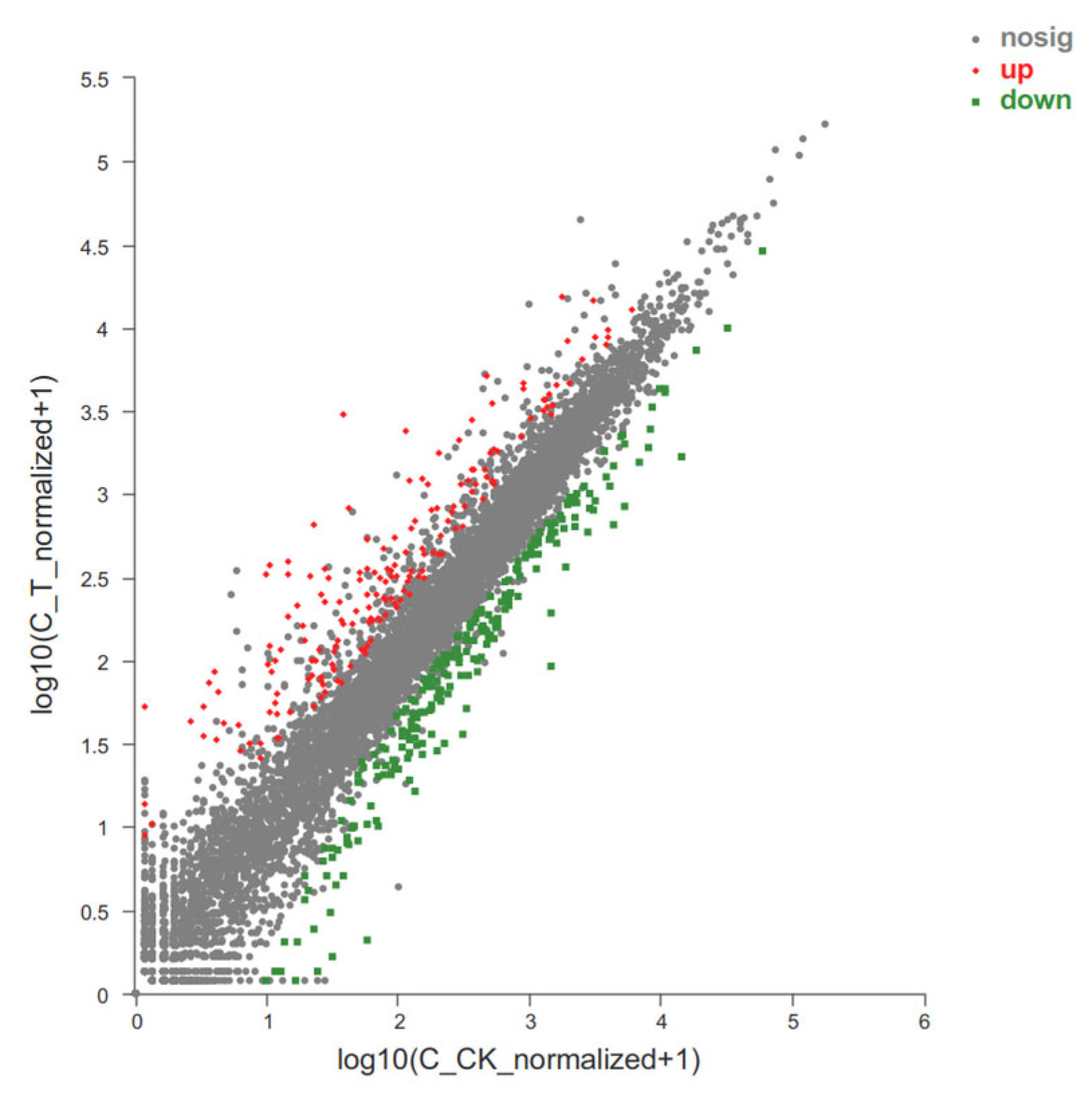 Microorganisms 13 00506 g001