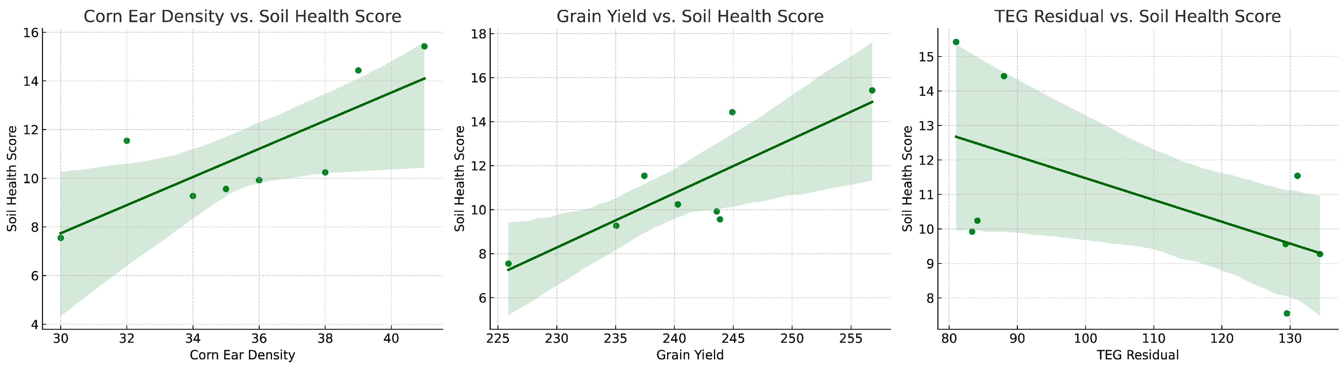 Microorganisms 13 00514 g003