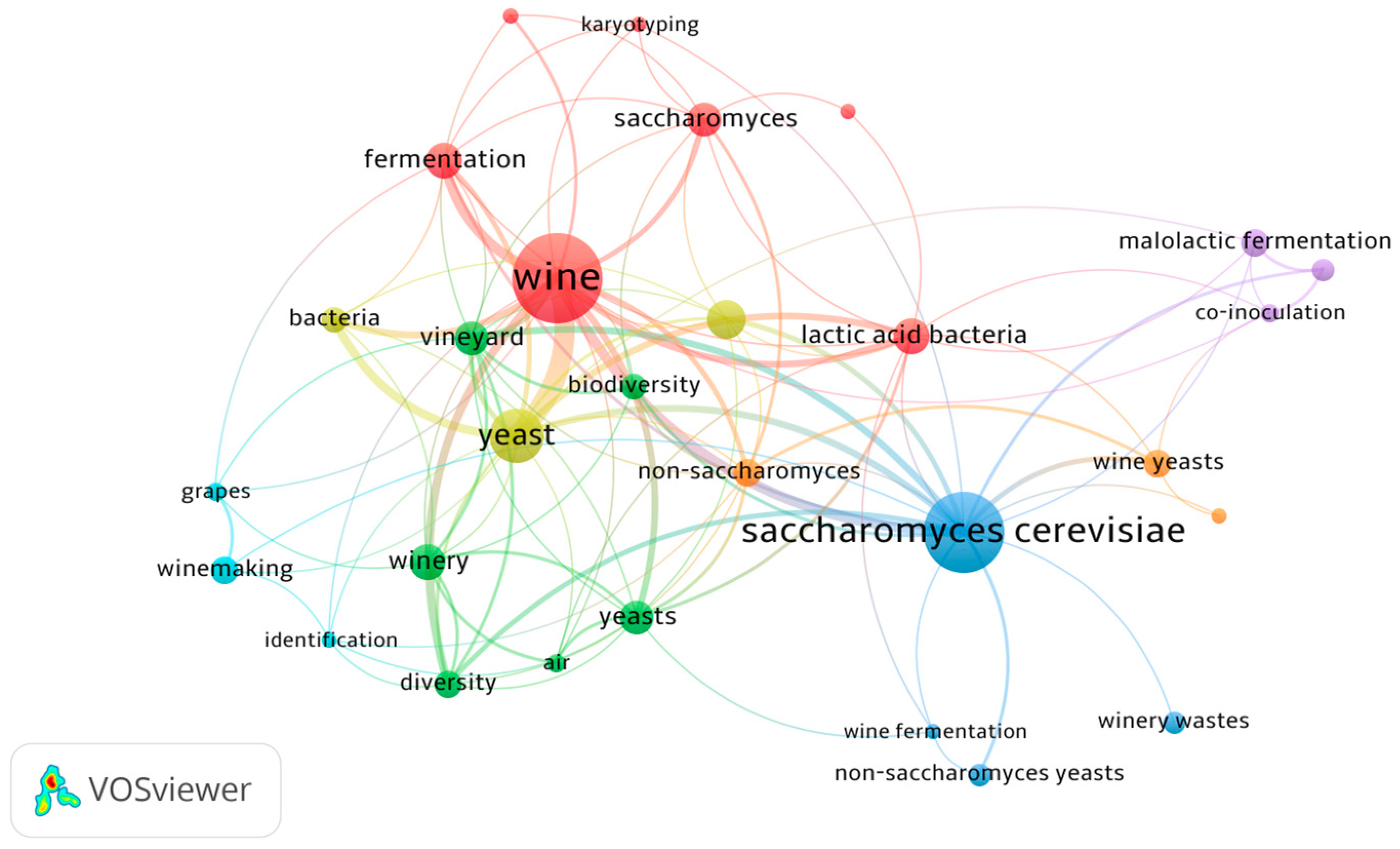 Microorganisms 13 00538 g002