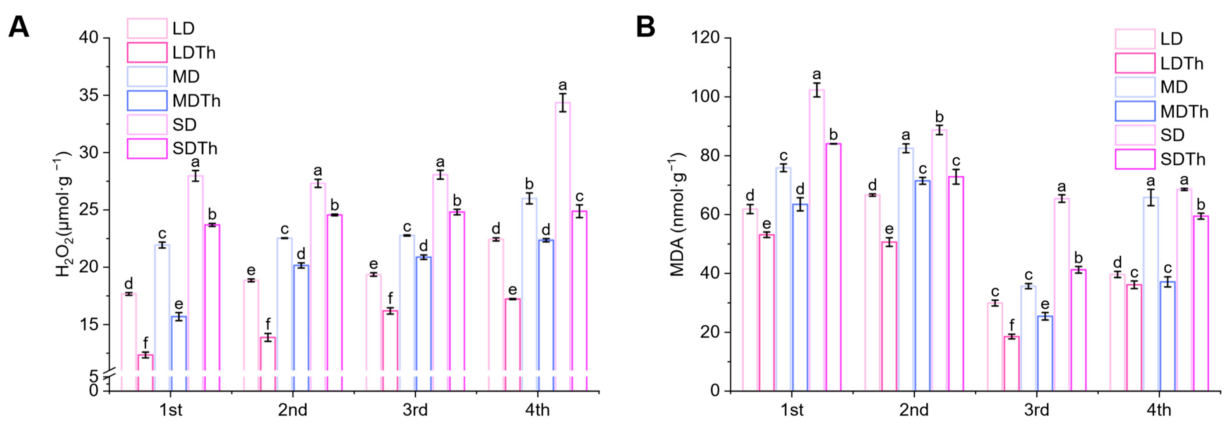 Microorganisms 13 00543 g008