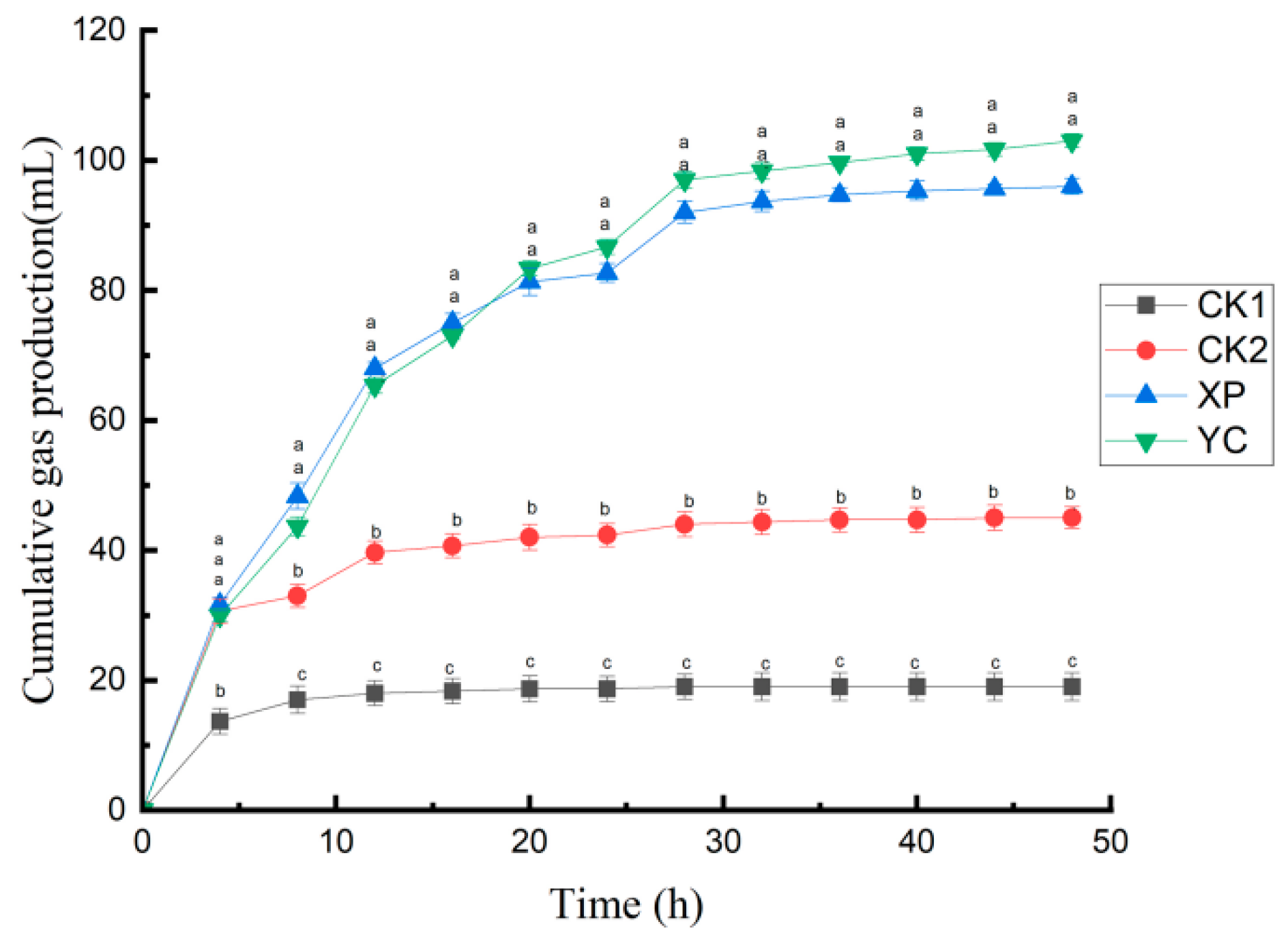 Microorganisms 13 00550 g001
