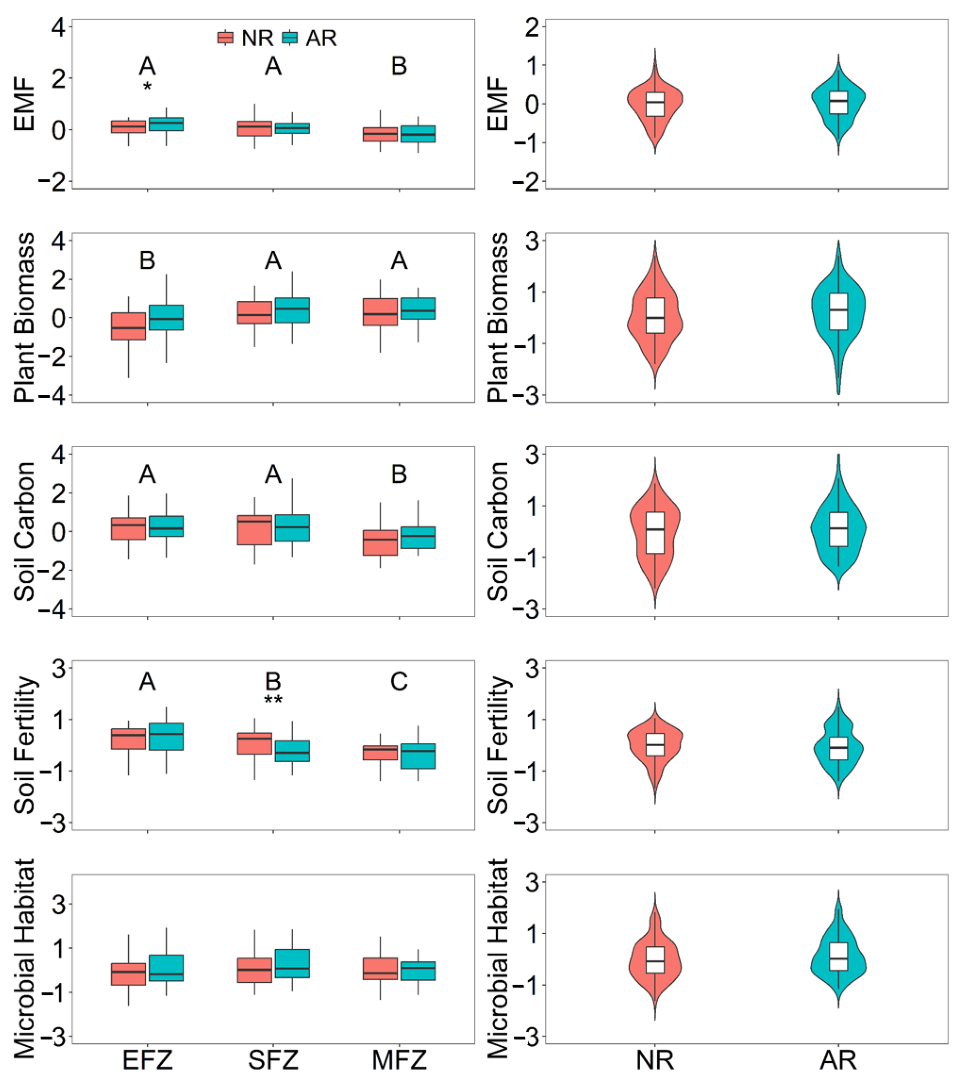 Microorganisms 13 00554 g002