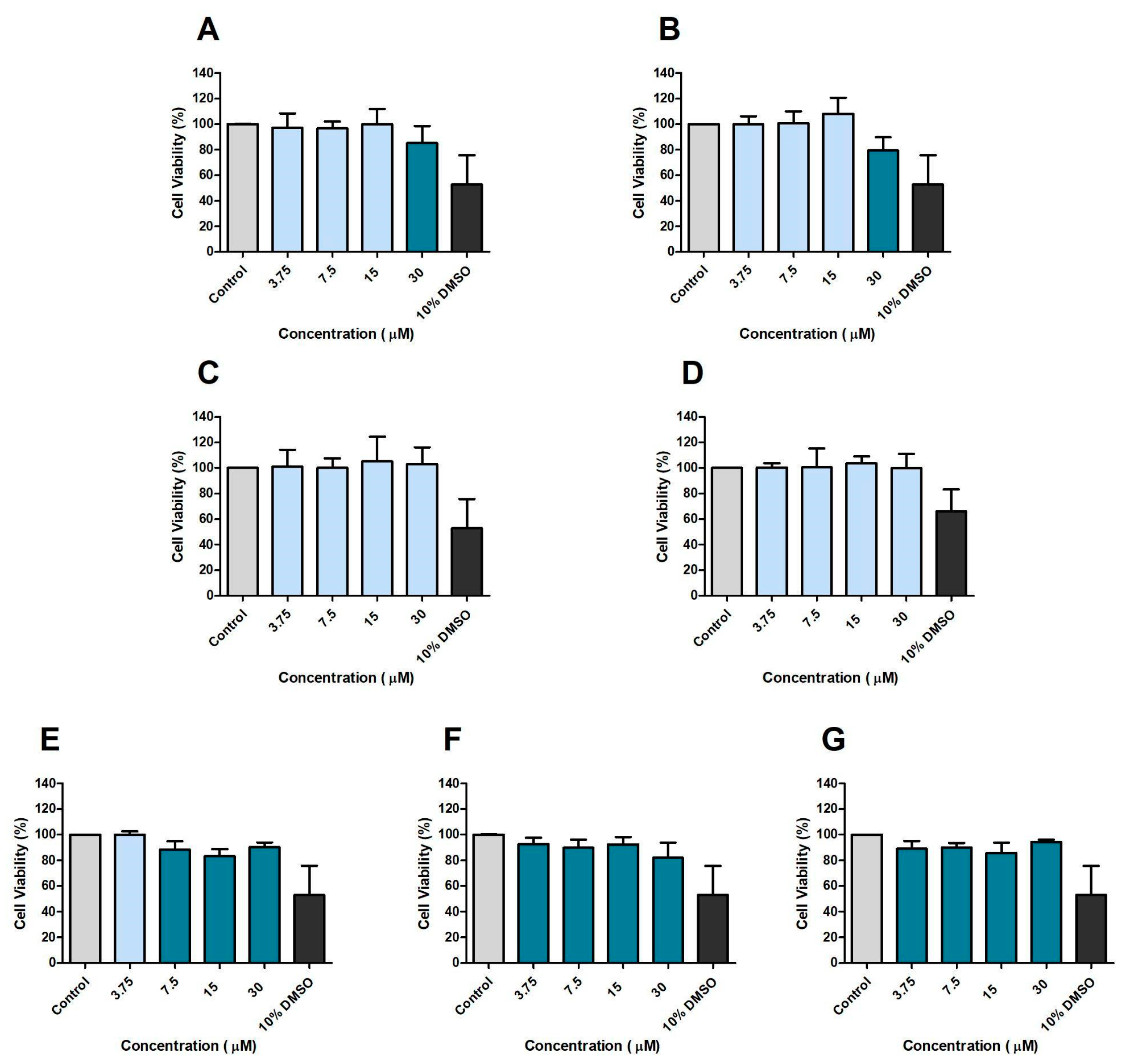 Microorganisms 13 00561 g004