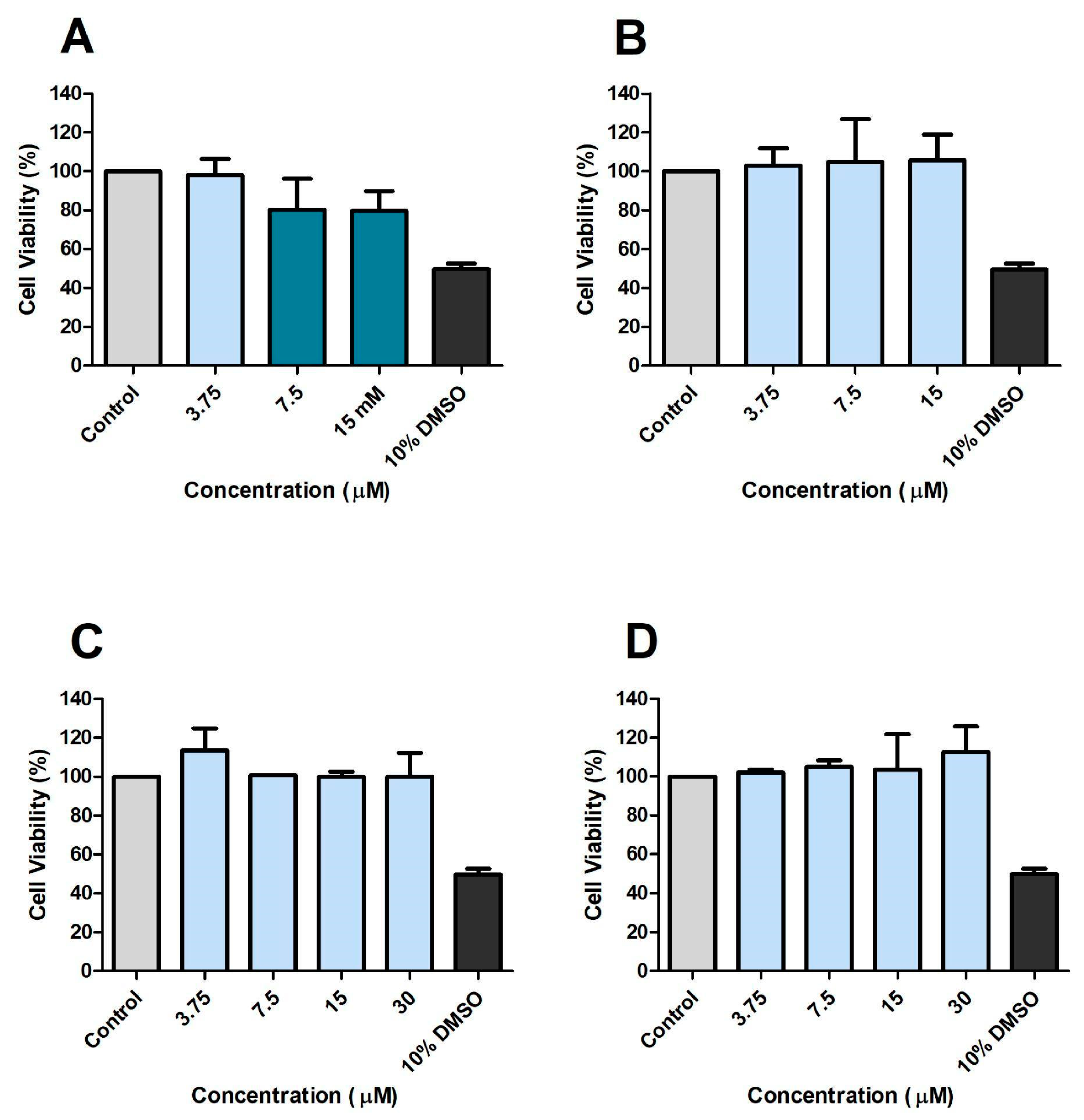 Microorganisms 13 00561 g005