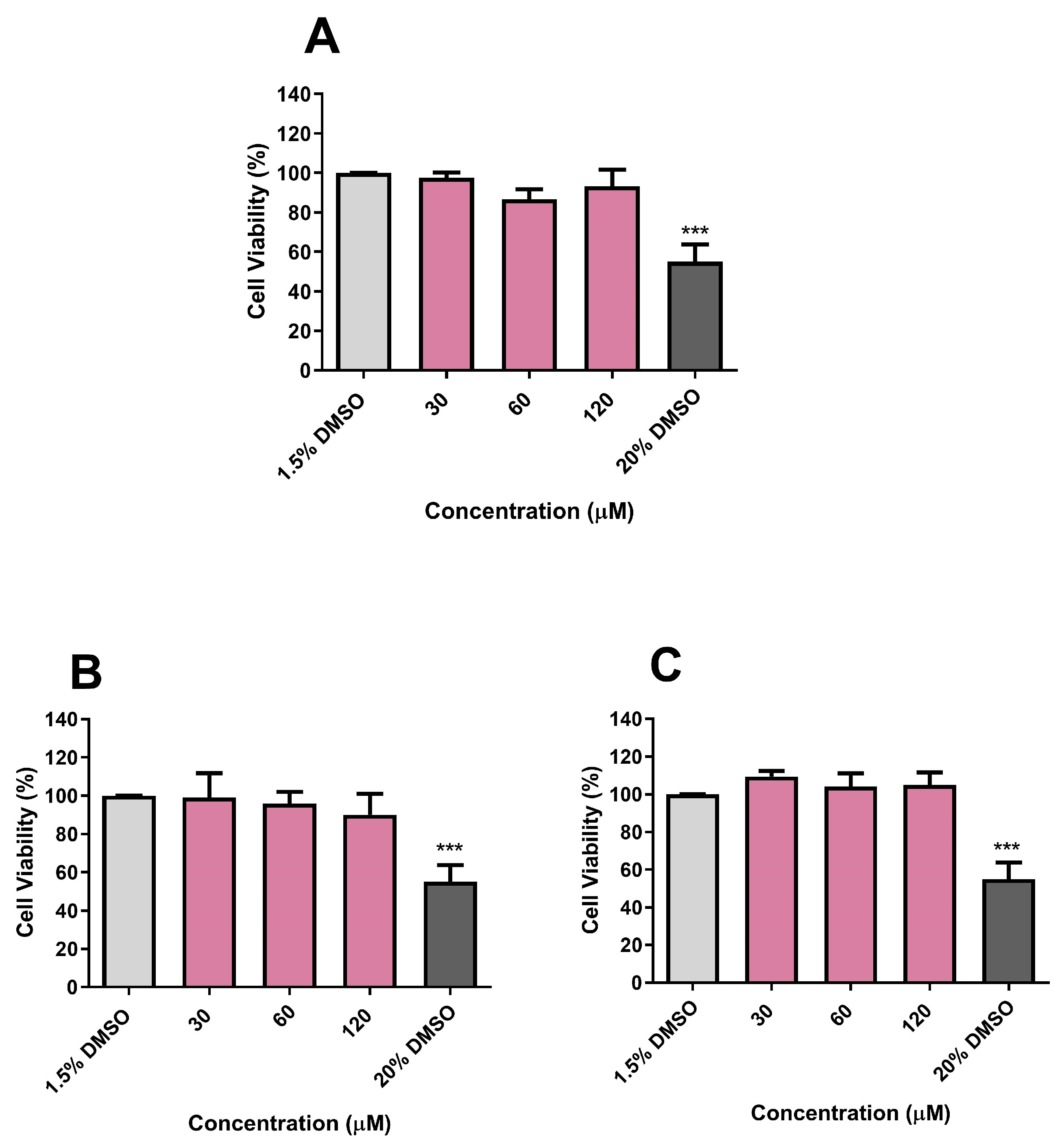 Microorganisms 13 00561 g015