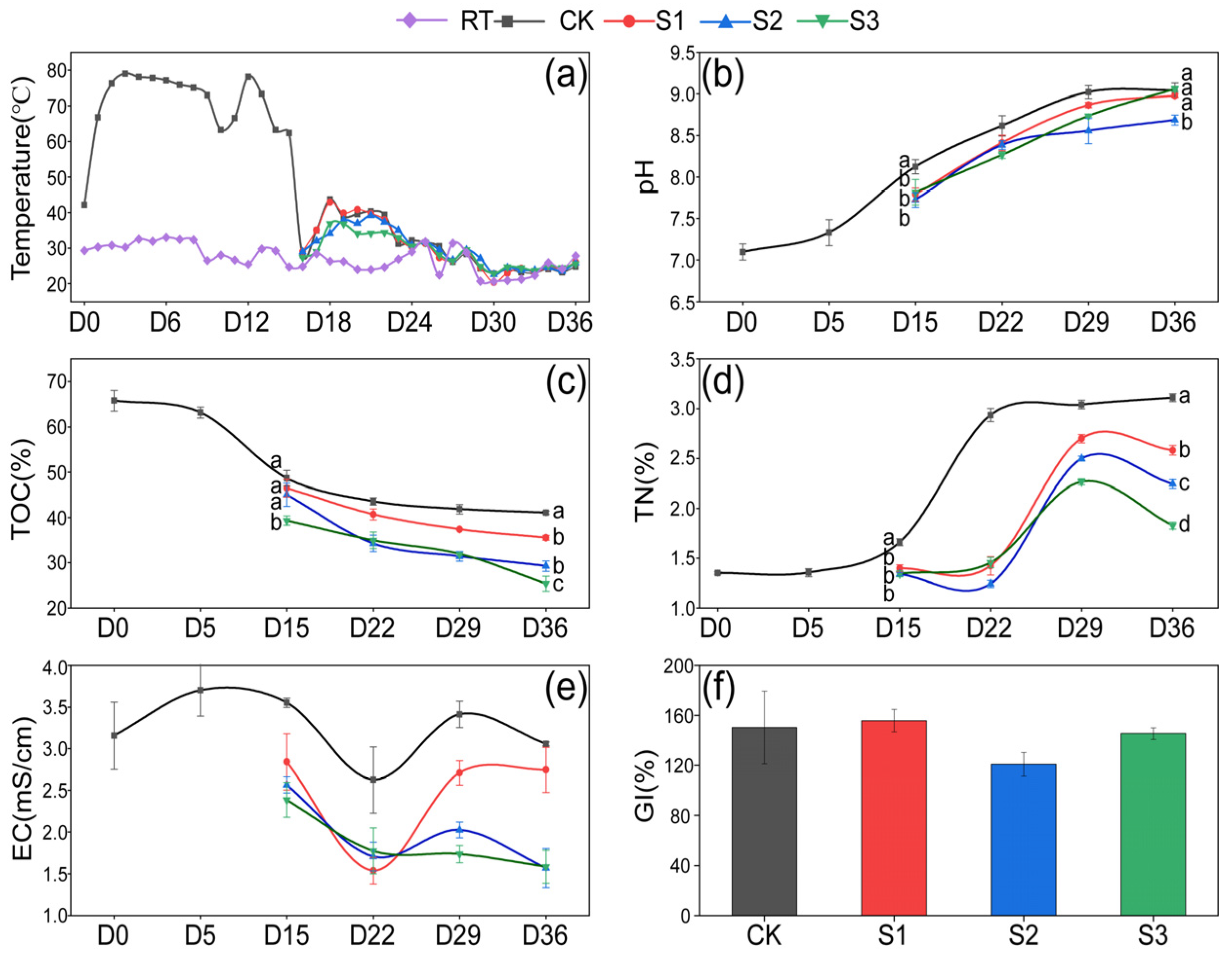 Microorganisms 13 00571 g001