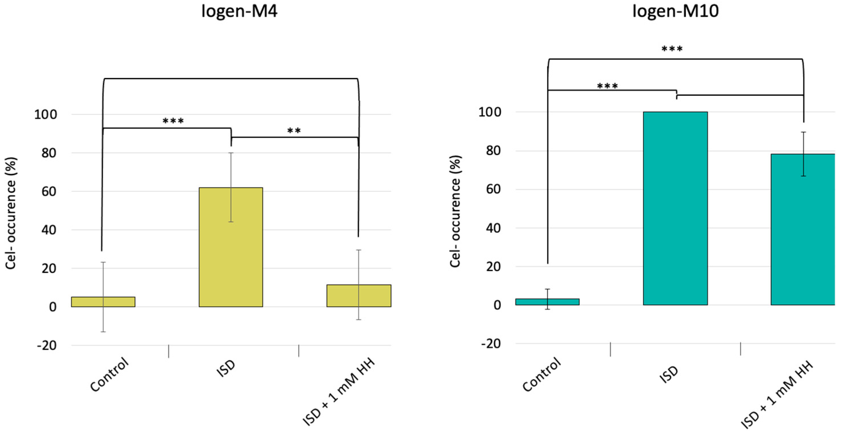 Microorganisms 13 00584 g001