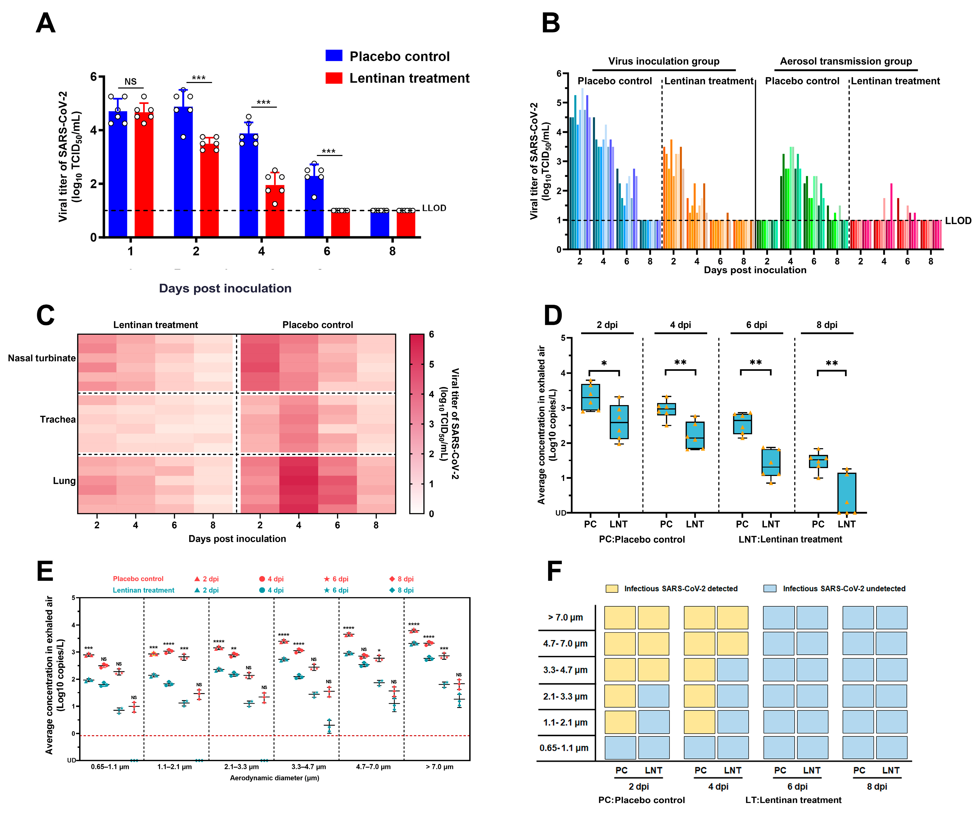 Microorganisms 13 00597 g001