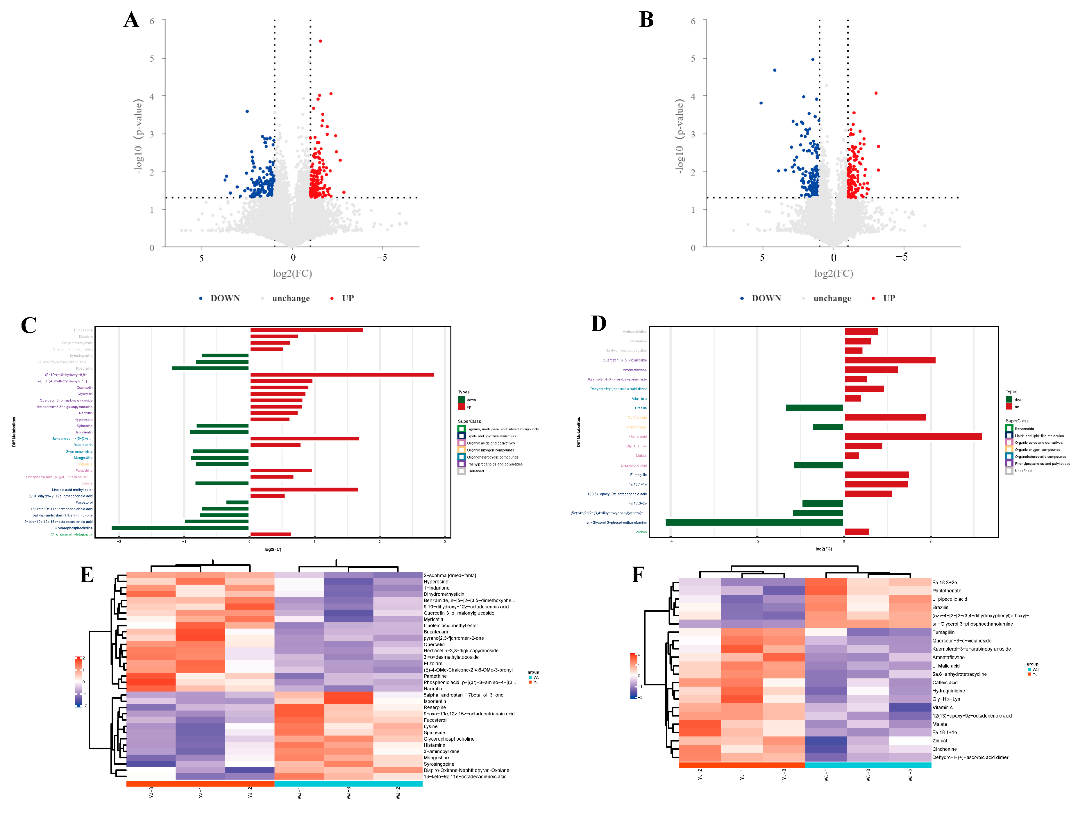 Microorganisms 13 00608 g003