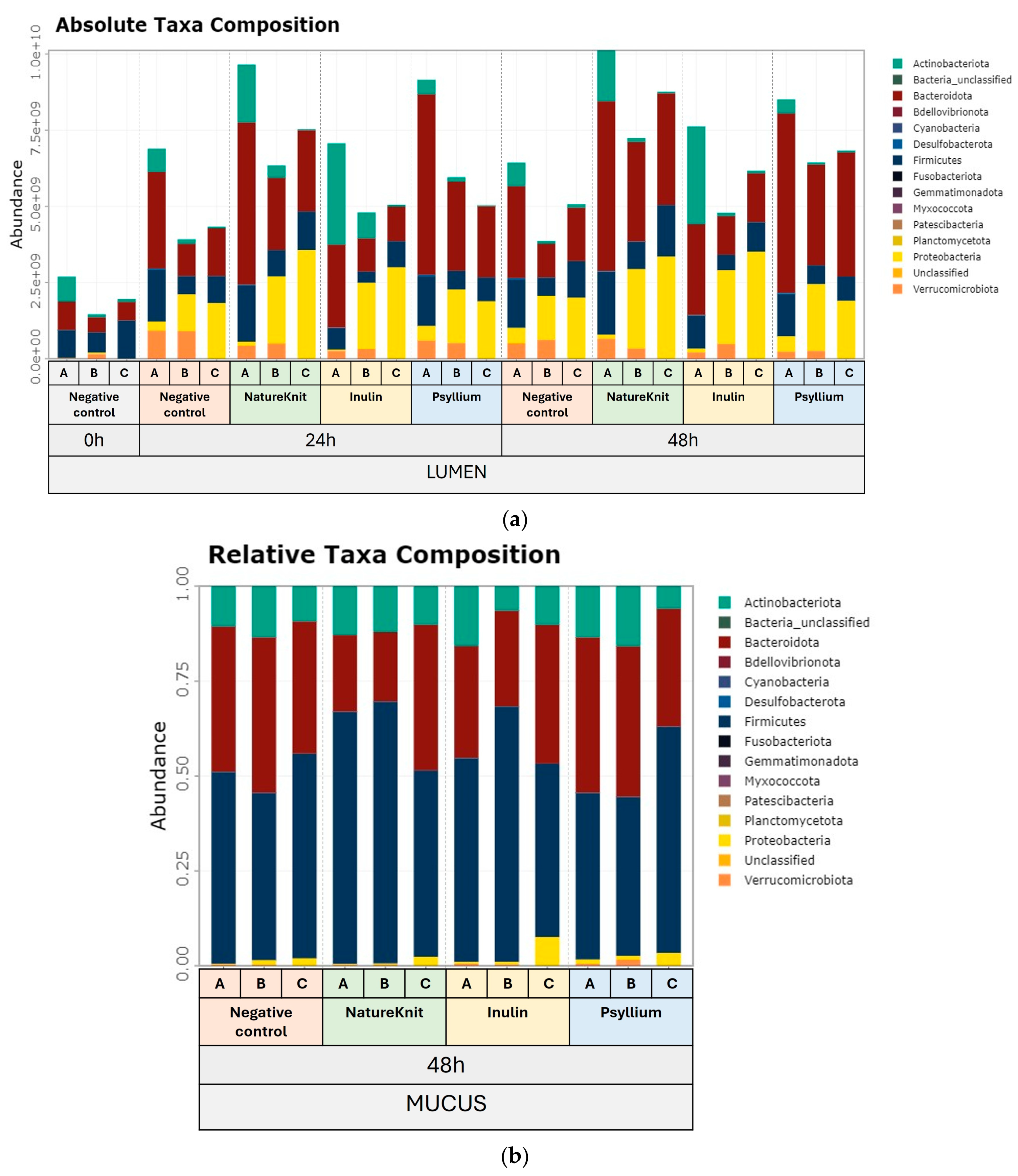 みるく ③ Street Signs : CNBC : November 28, 2023 4:00am-5:01am EST