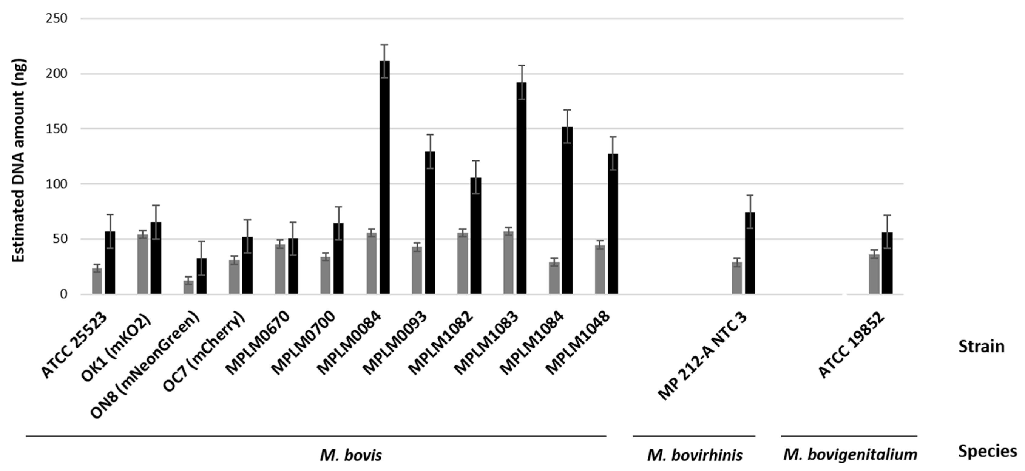 Microorganisms 13 00632 g003