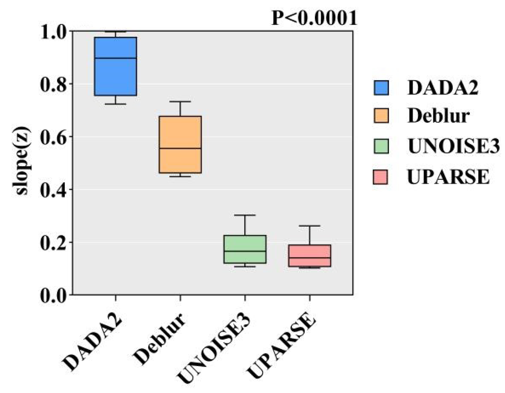 Microorganisms 13 00635 g002