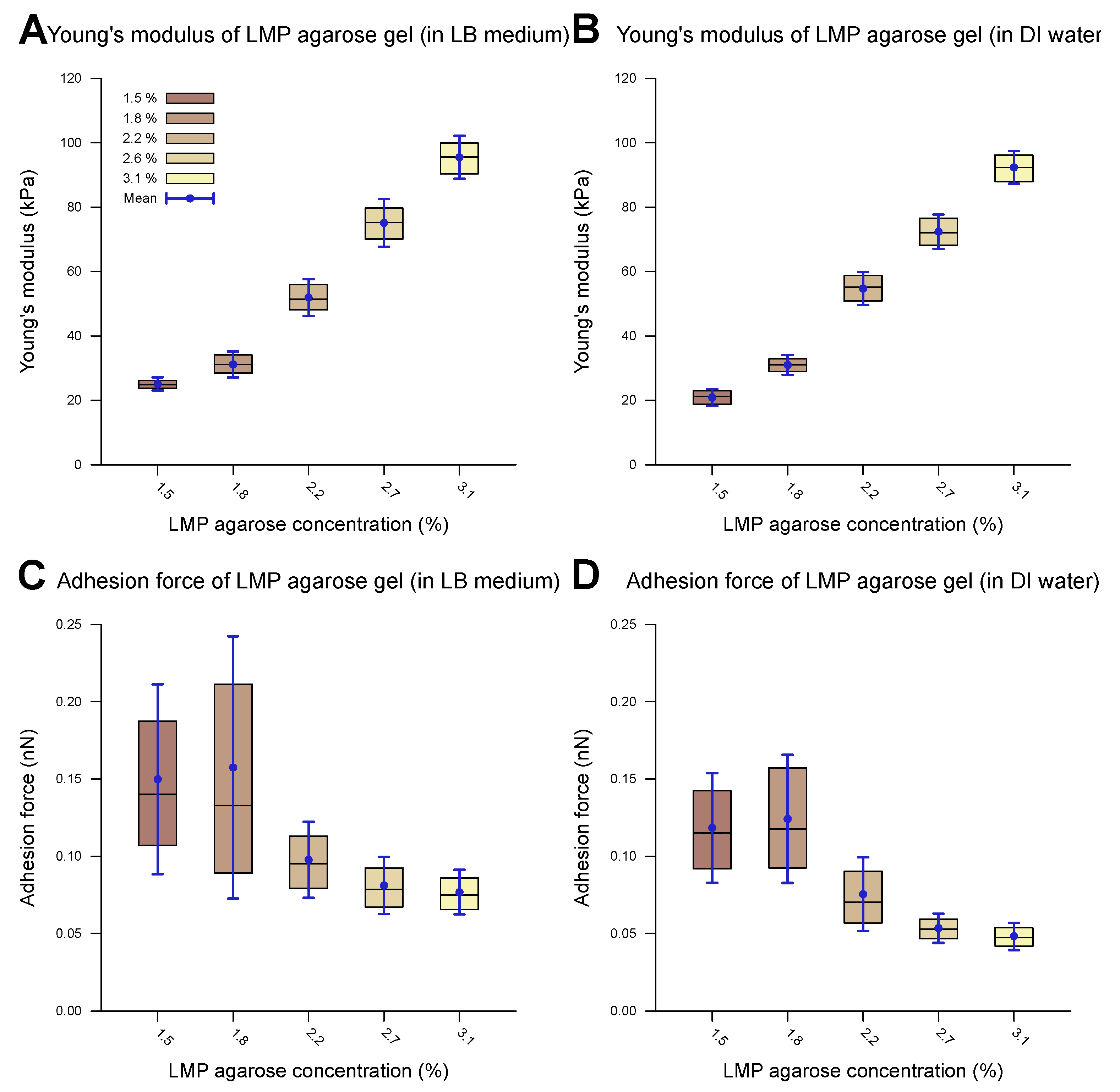 Microorganisms 13 00637 g003 Microorganisms 13 00637 g003