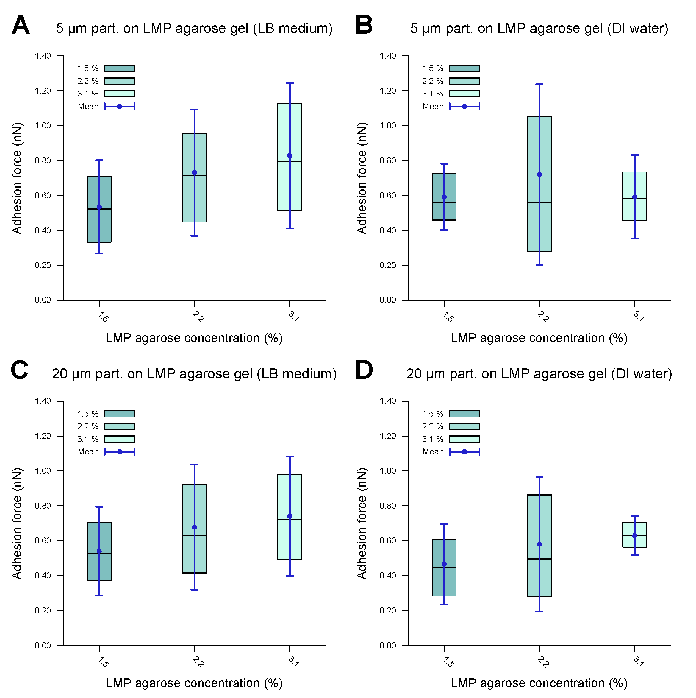 Microorganisms 13 00637 g007 Microorganisms 13 00637 g007