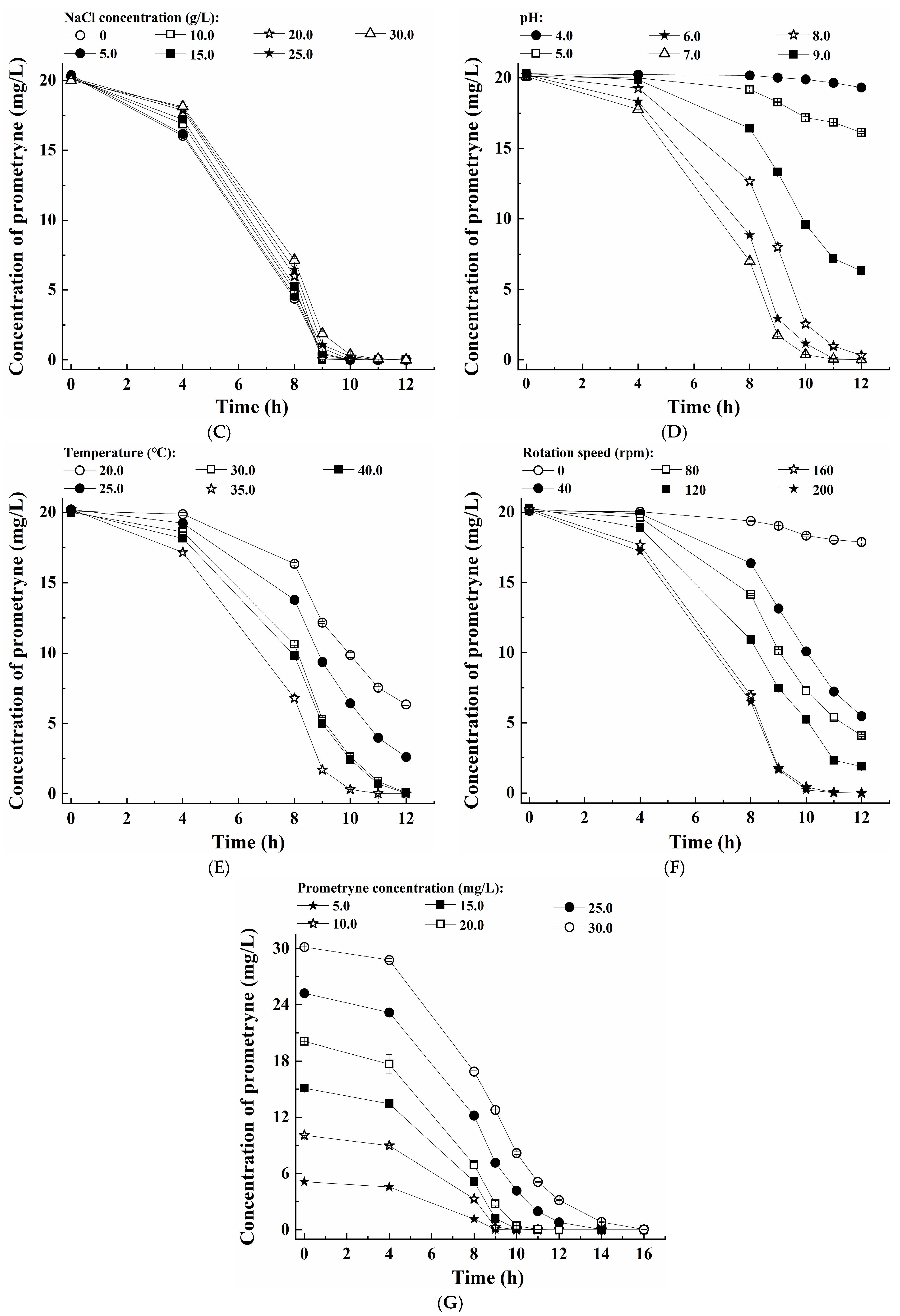Microorganisms 13 00649 g003b Microorganisms 13 00649 g003b