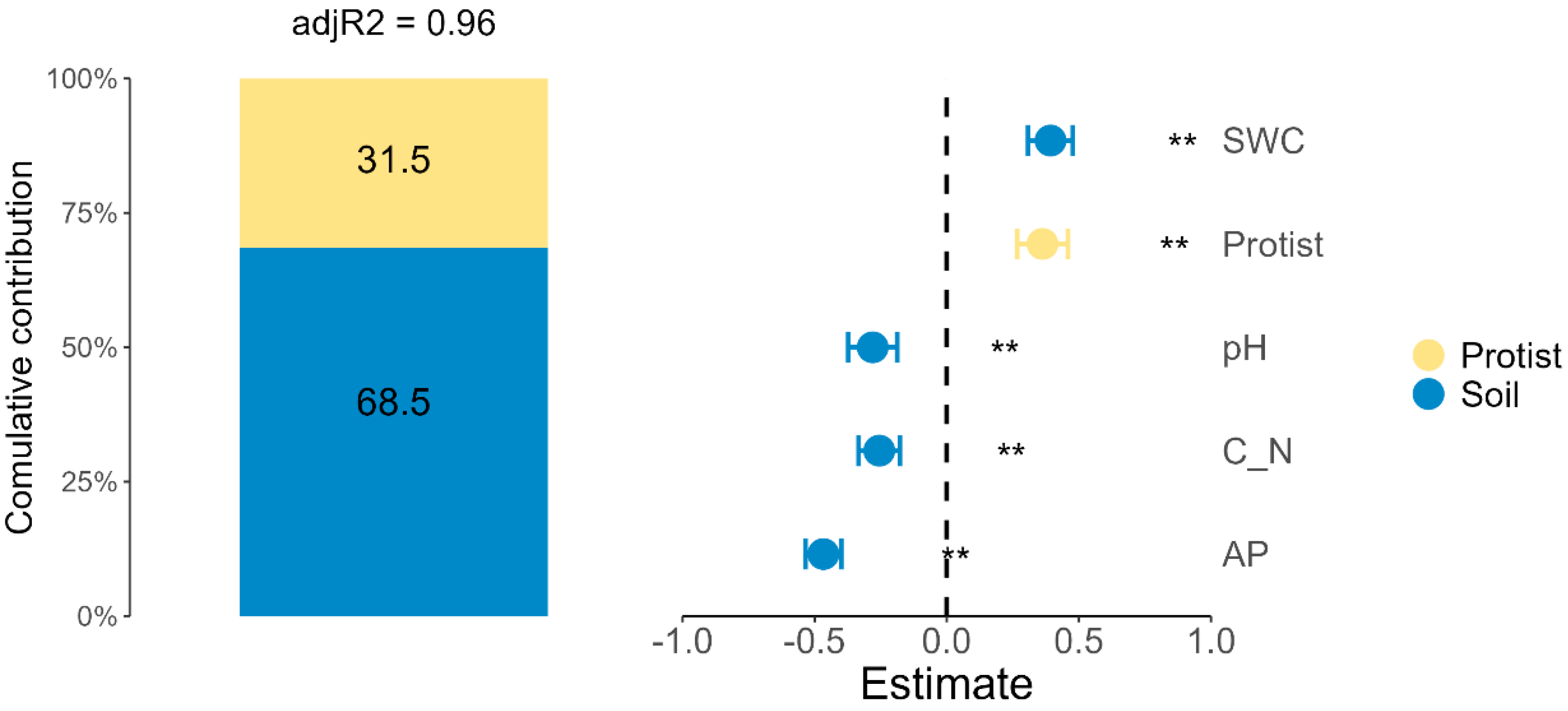 Microorganisms 13 00657 g005