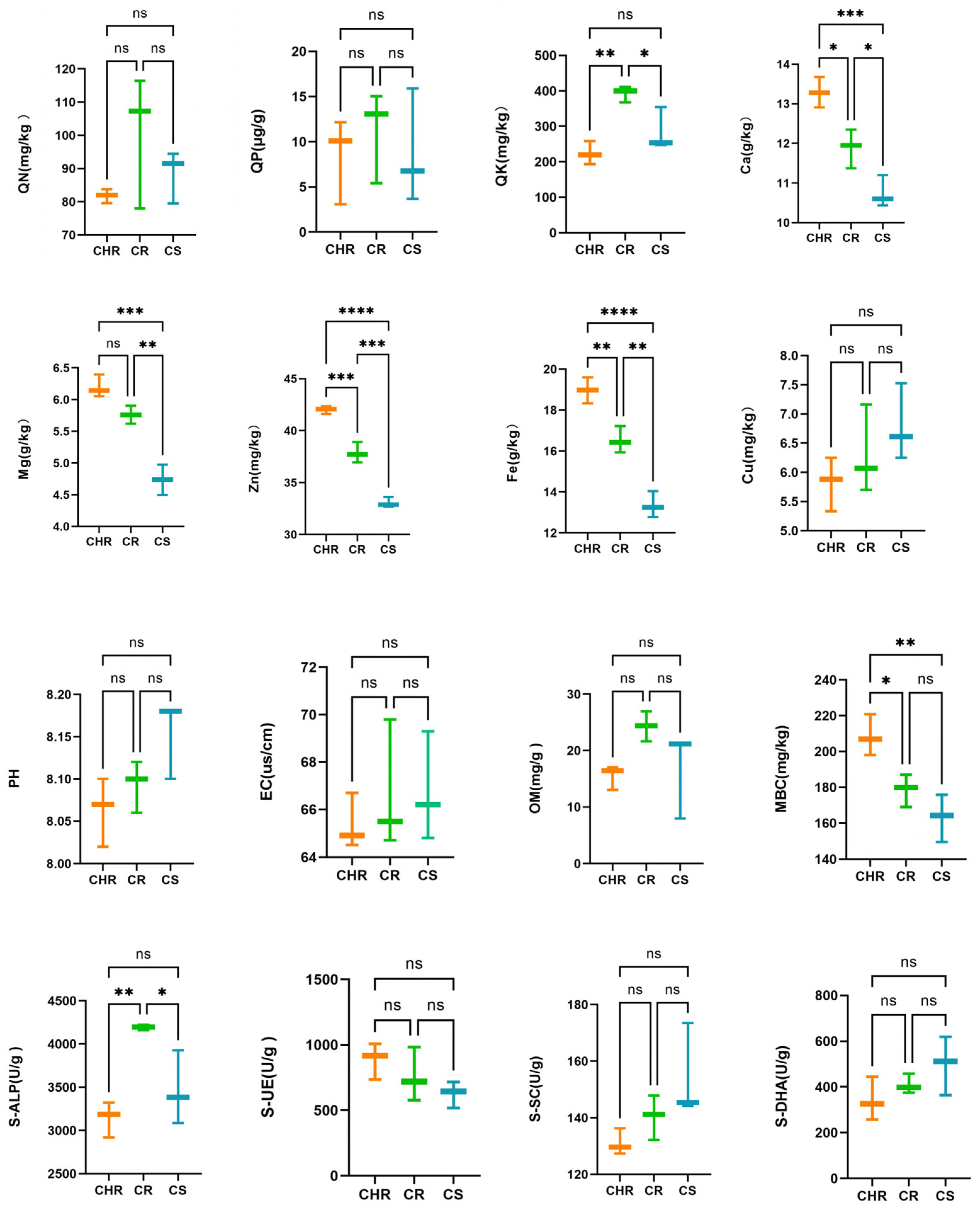 Microorganisms 13 00661 g001