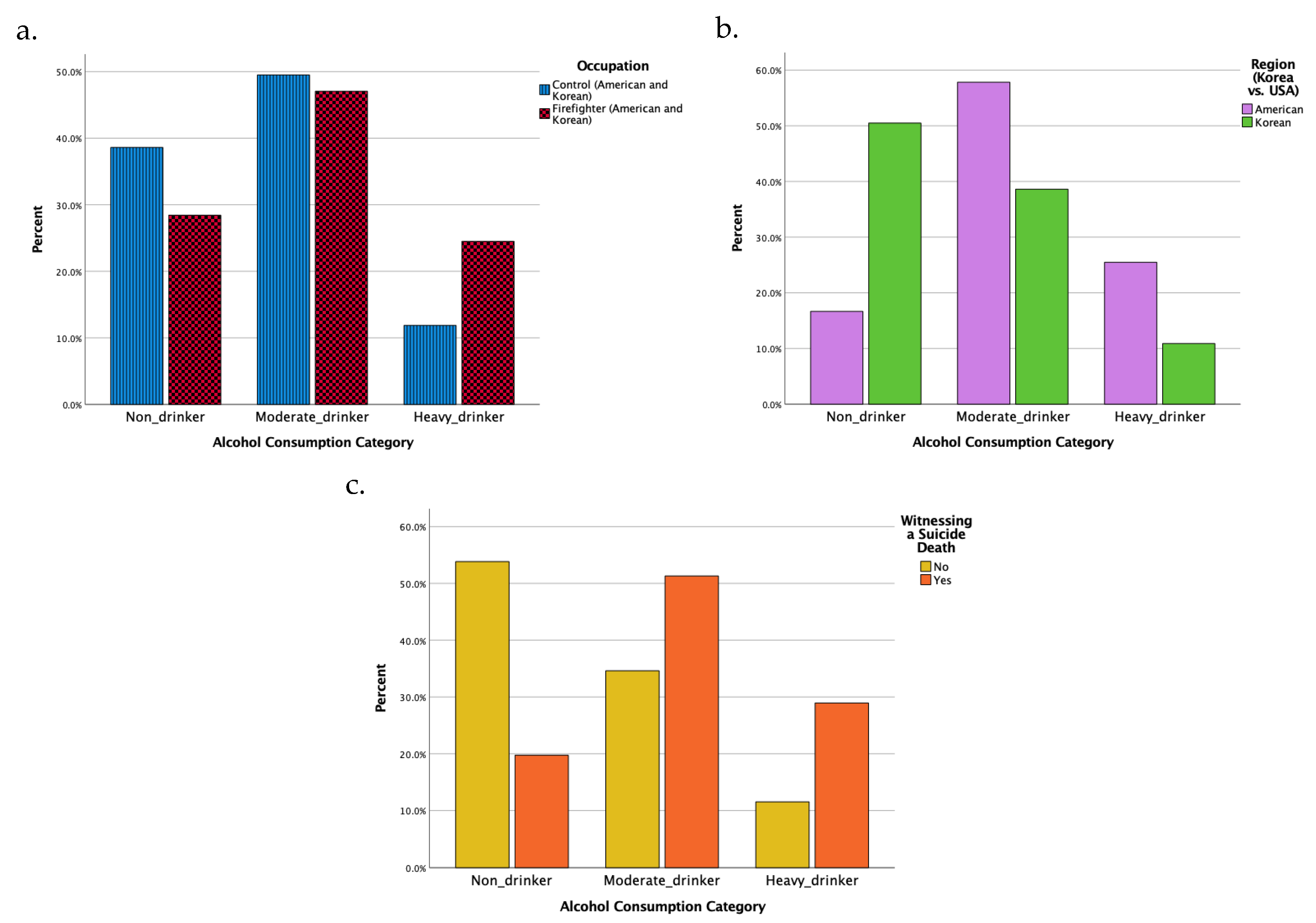 Microorganisms 13 00680 g002