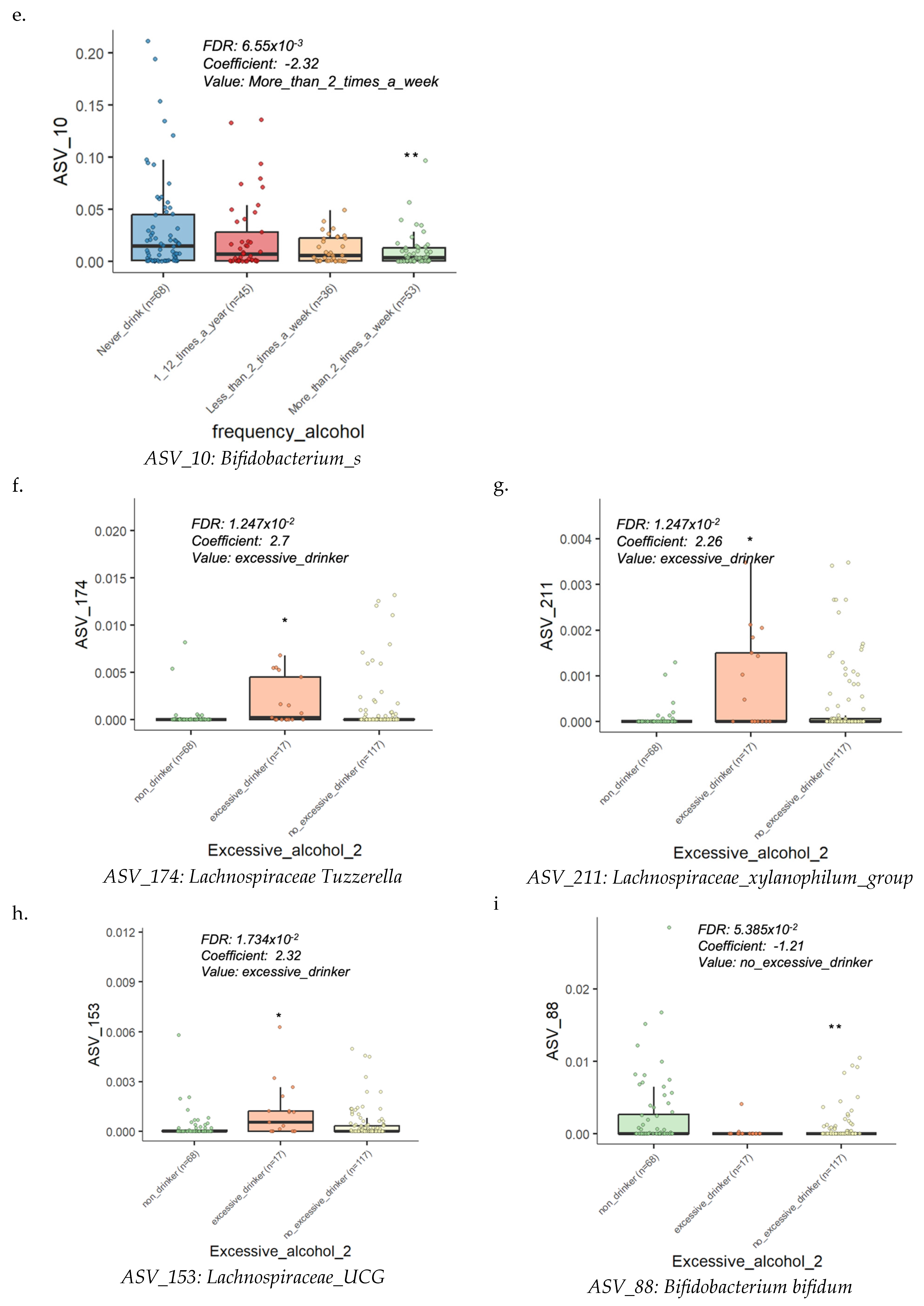 Microorganisms 13 00680 g005b