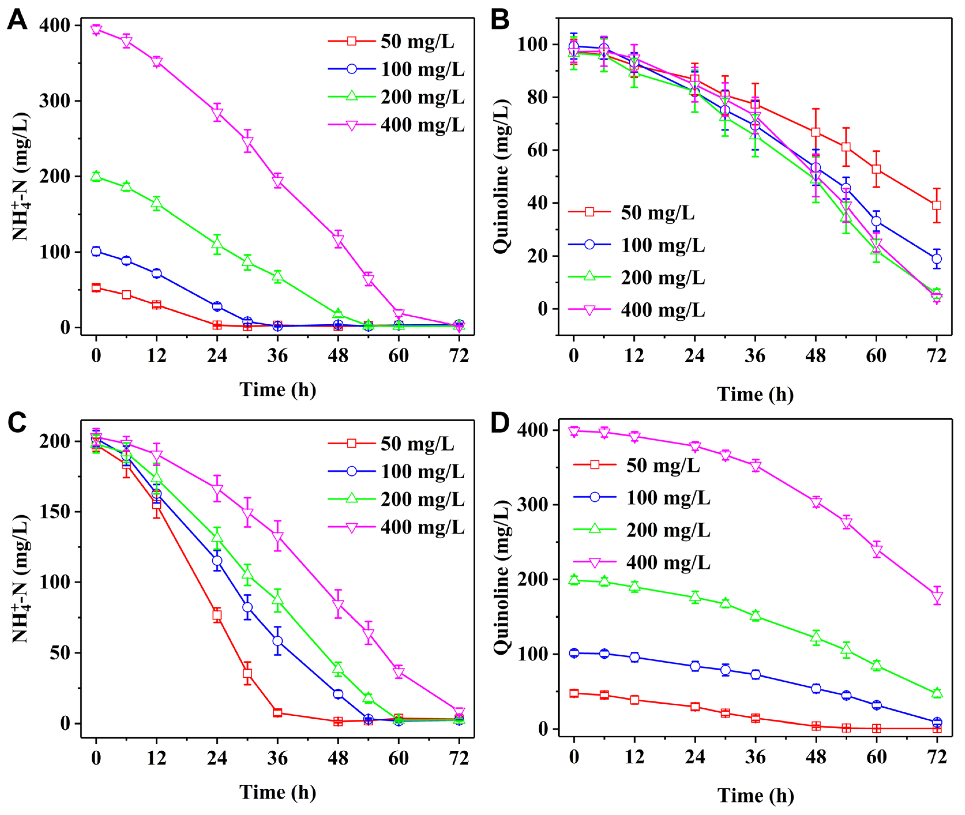 Microorganisms 13 00687 g003