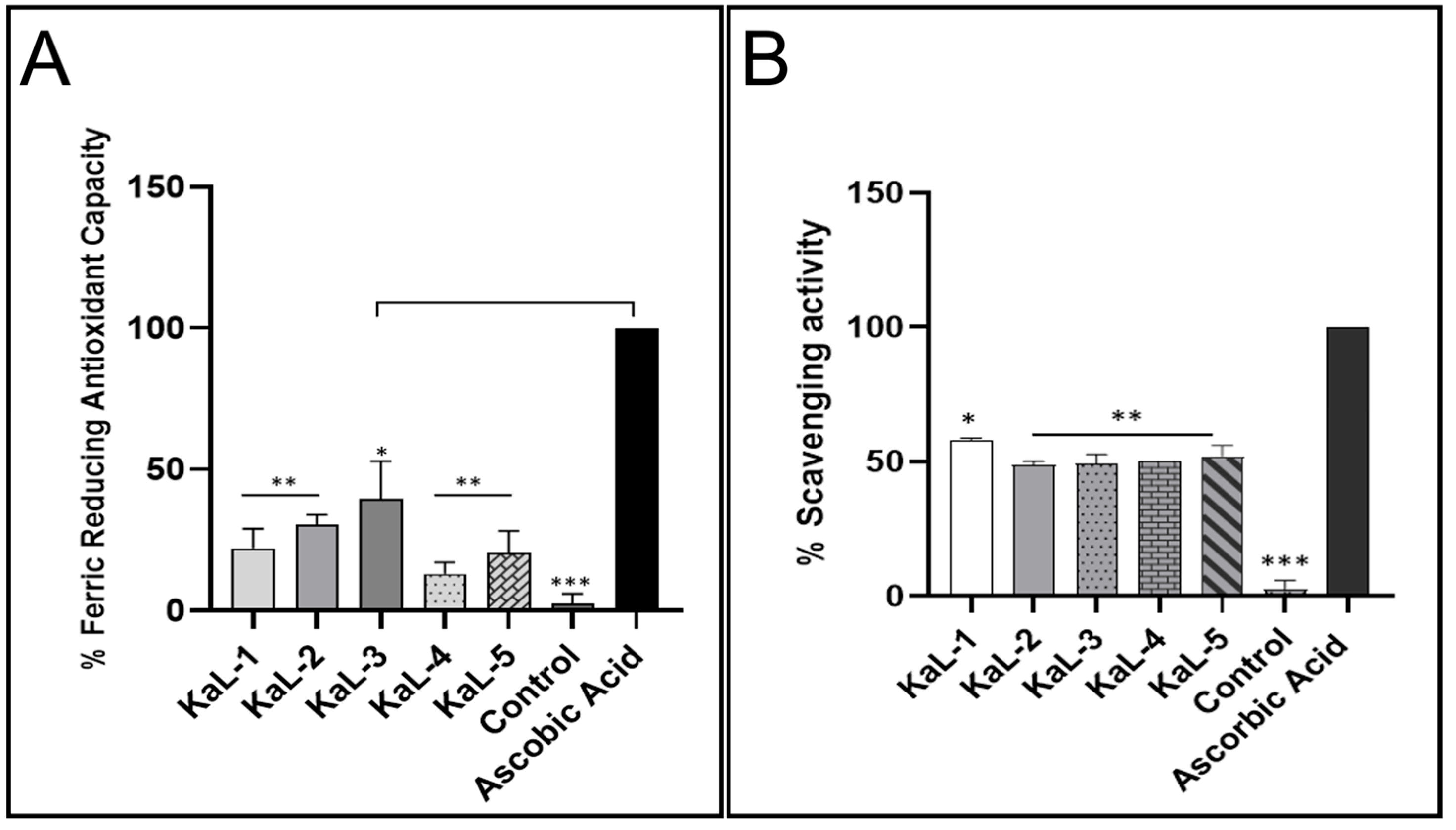 Microorganisms 13 00692 g002 Microorganisms 13 00692 g002