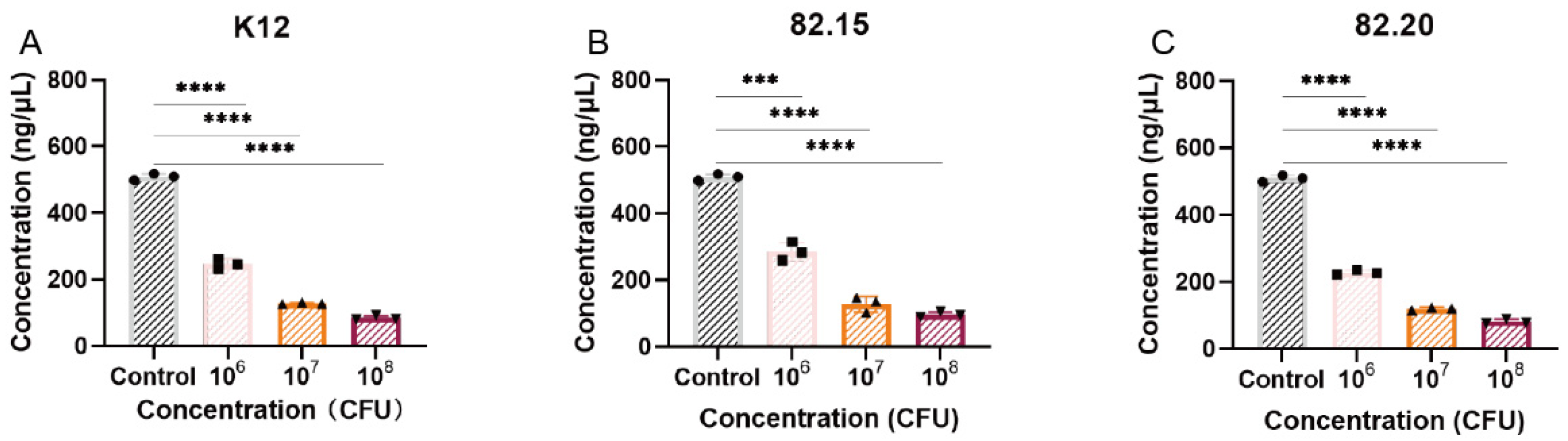 Microorganisms 13 00694 g002