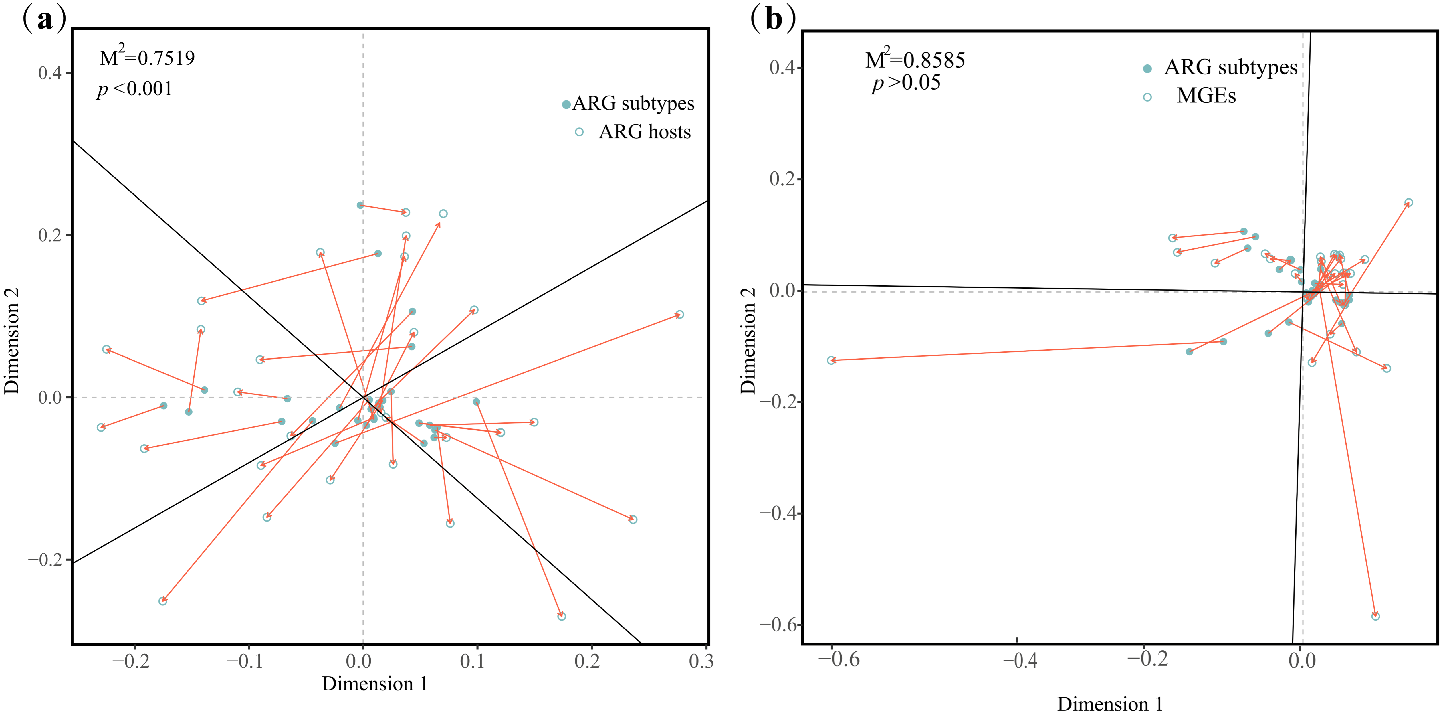 Microorganisms 13 00697 g004