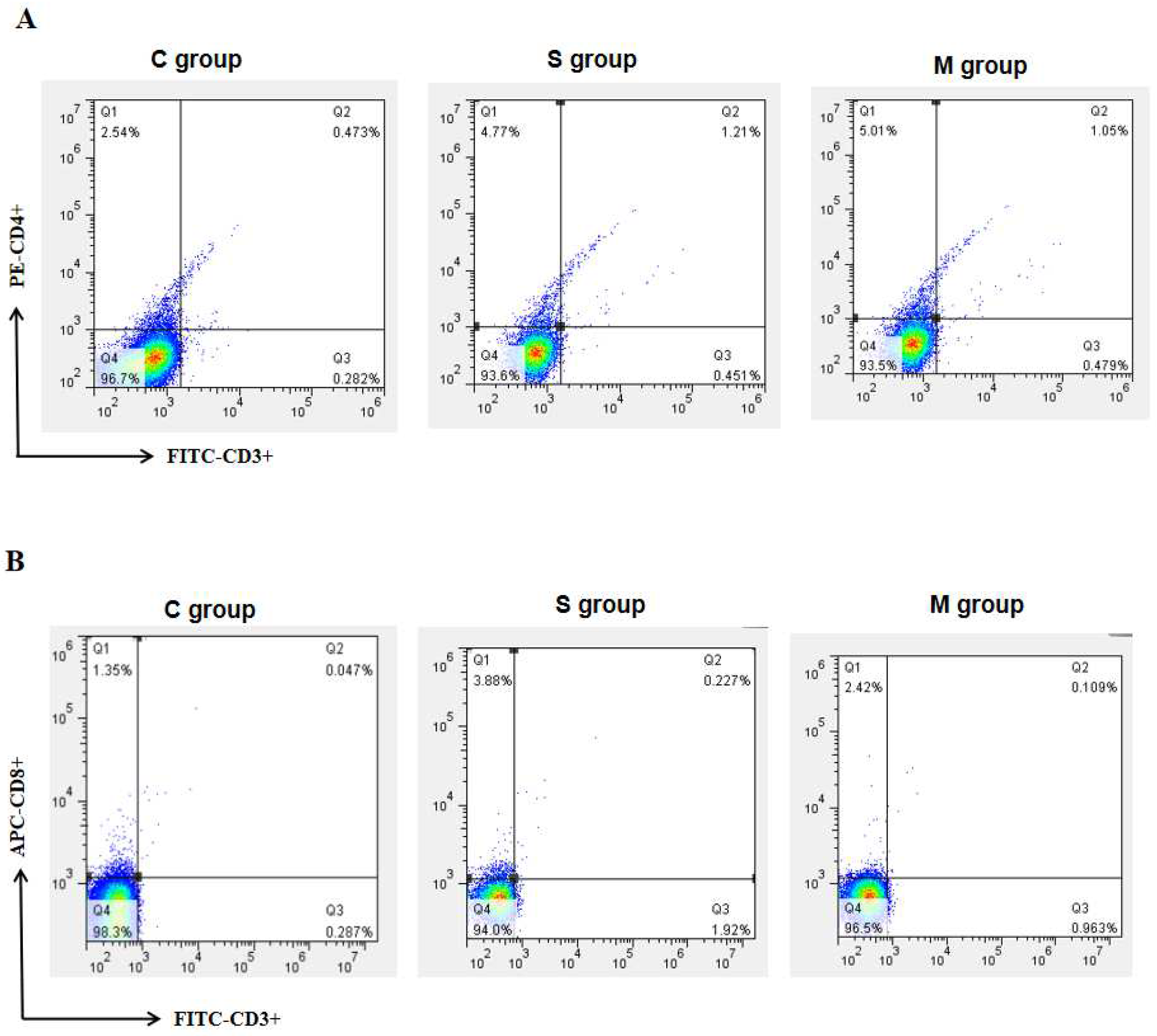 Microorganisms 13 00714 g003