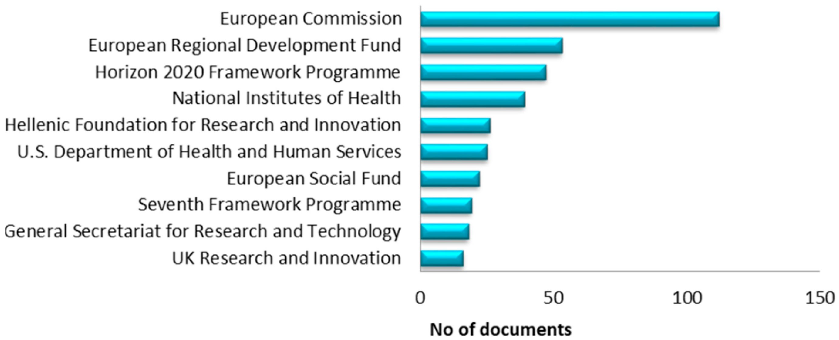 Microorganisms 13 00725 g006