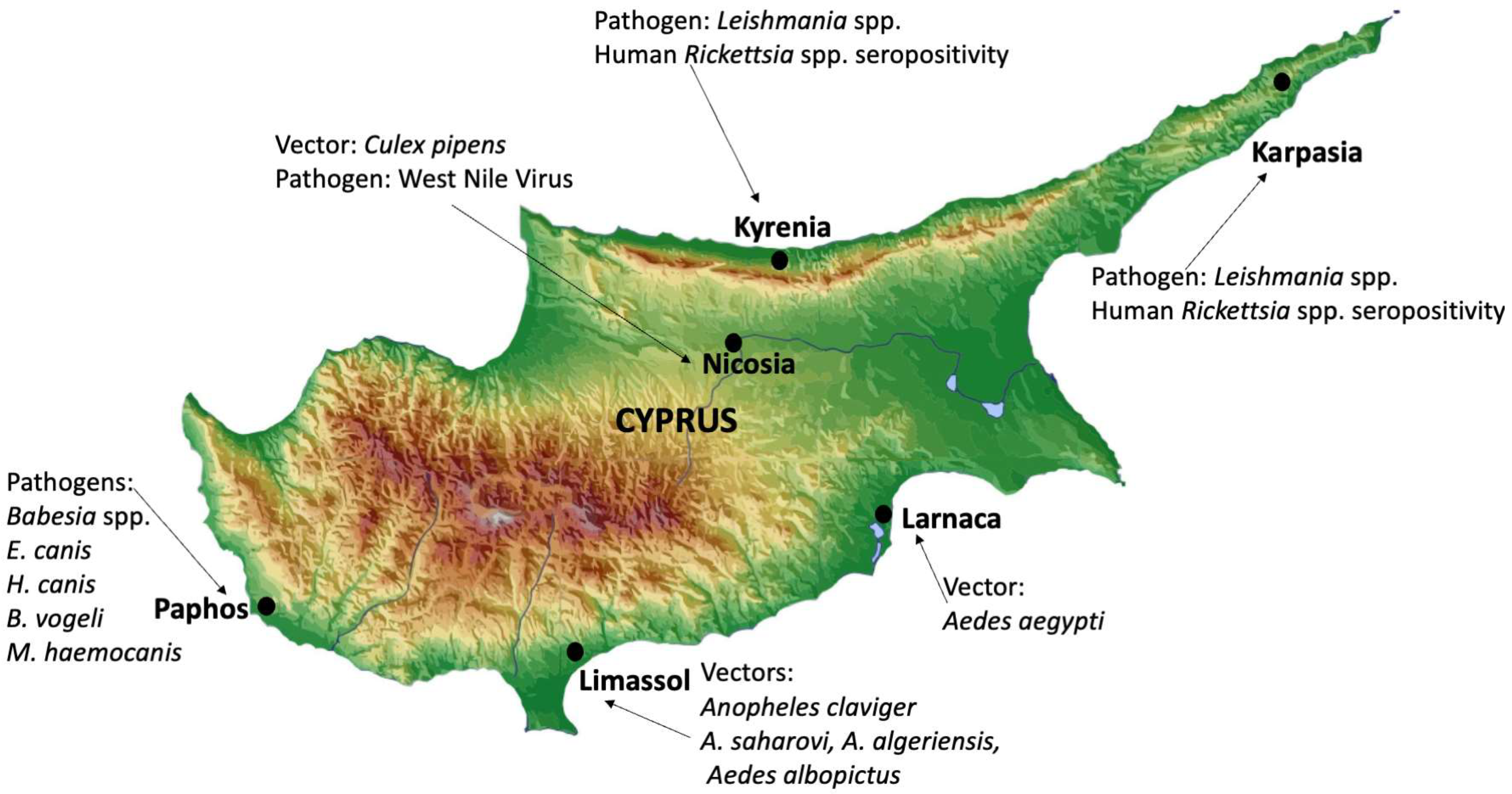Microorganisms 13 00726 g001