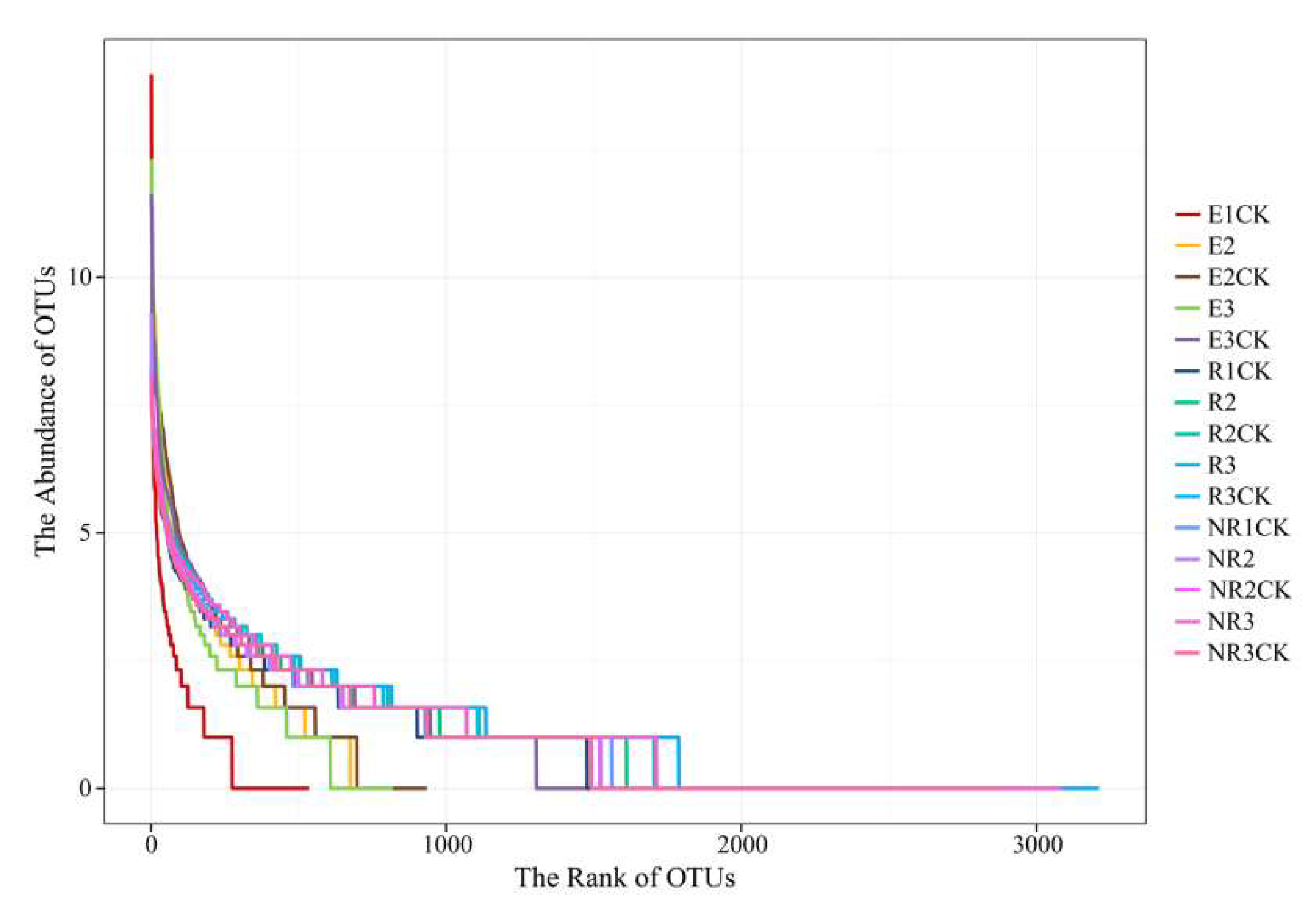 Microorganisms 13 00728 g002