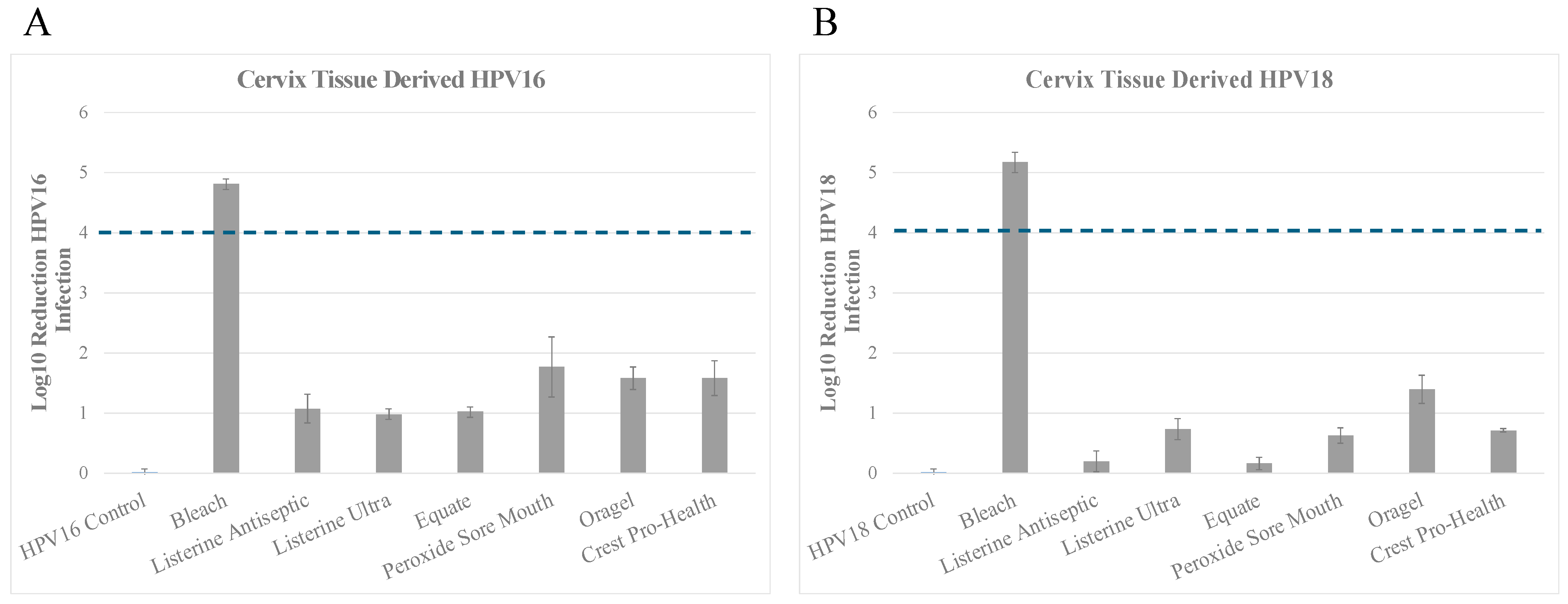 Microorganisms 13 00734 g002 Microorganisms 13 00734 g002