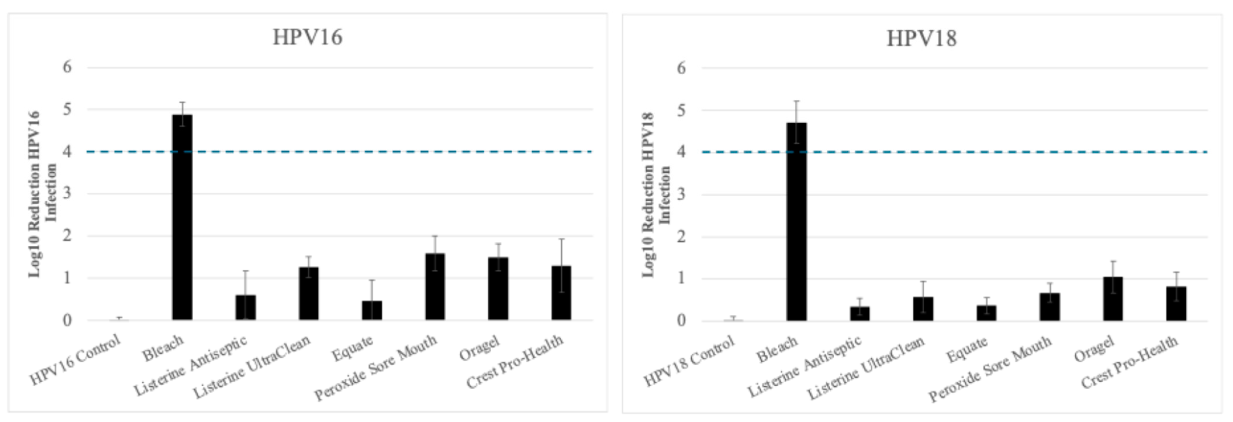 Microorganisms 13 00734 g004 Microorganisms 13 00734 g004