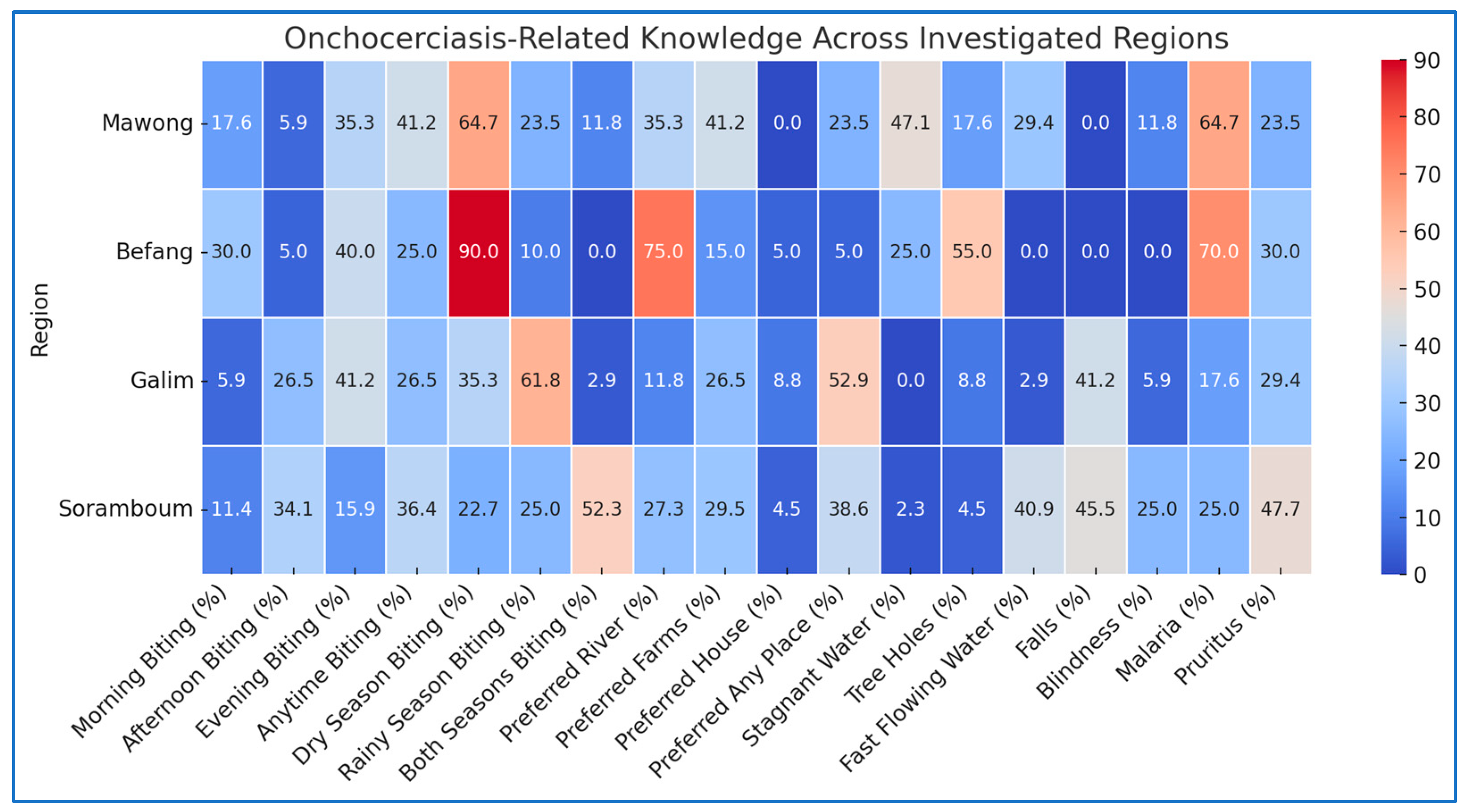Microorganisms 13 00736 g003